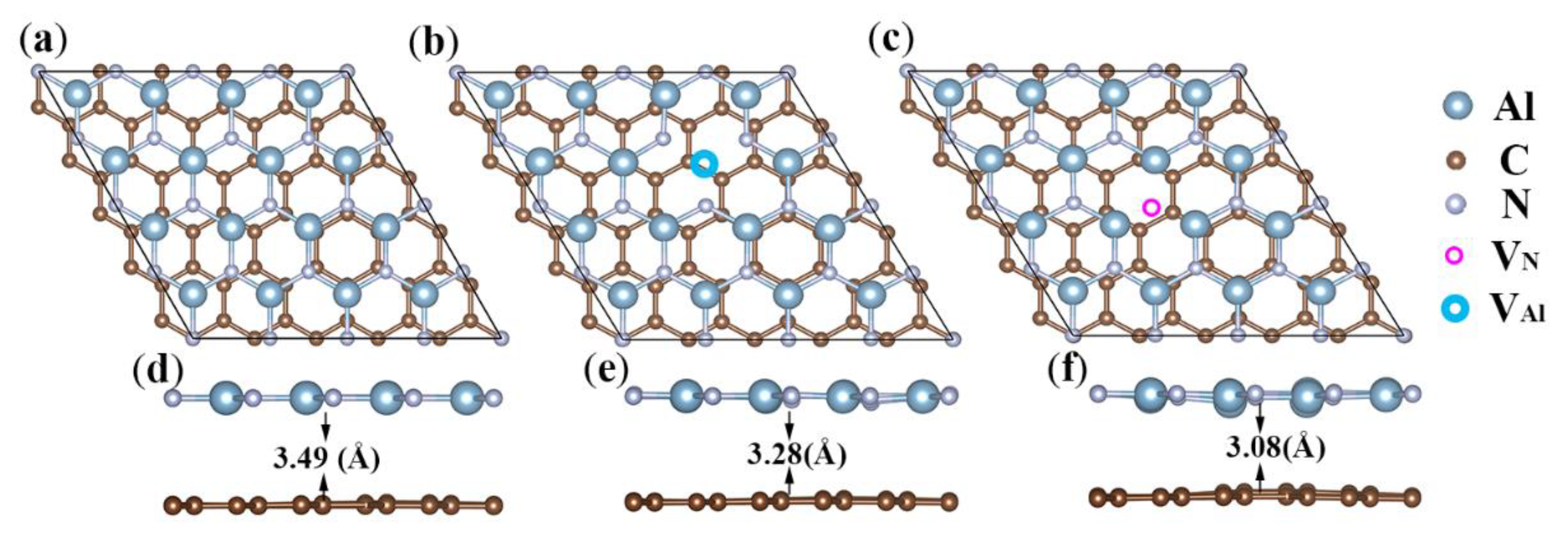 Nanomaterials 09 01674 g002