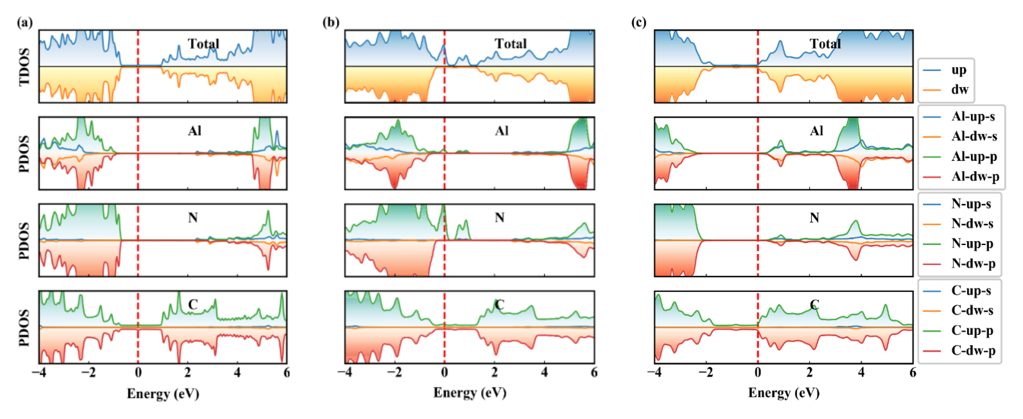 Nanomaterials 09 01674 g004