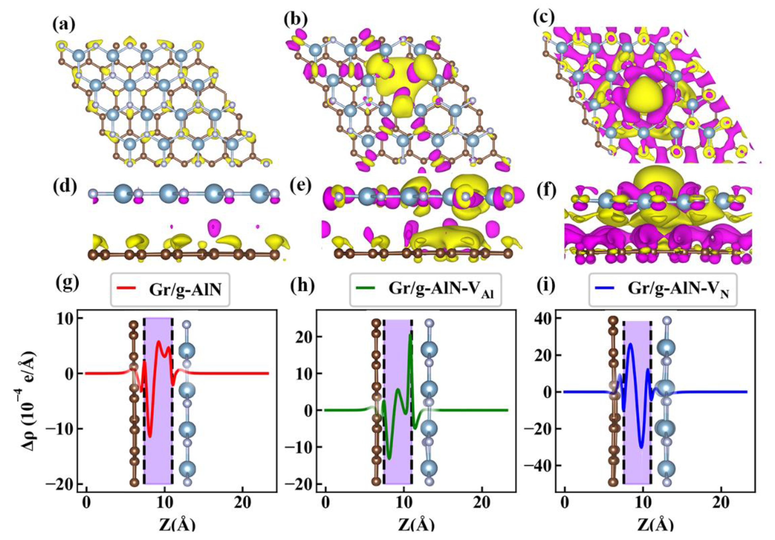Nanomaterials 09 01674 g005