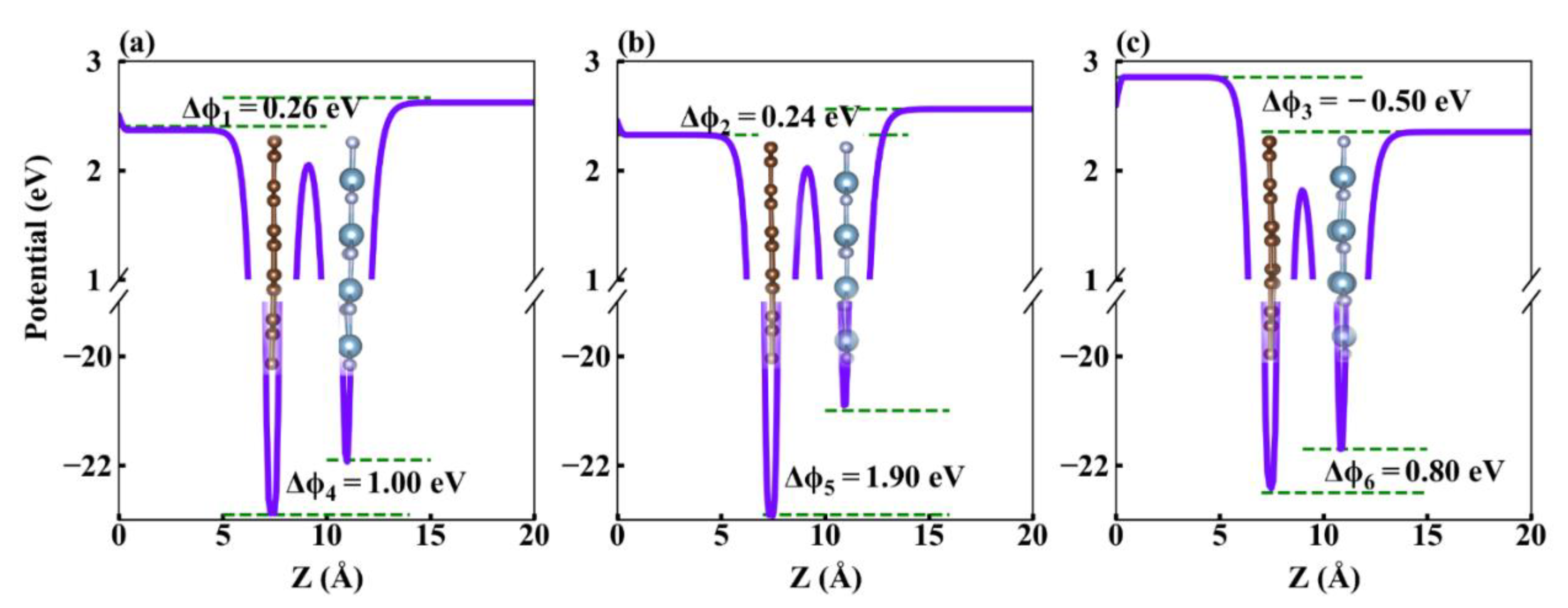Nanomaterials 09 01674 g006
