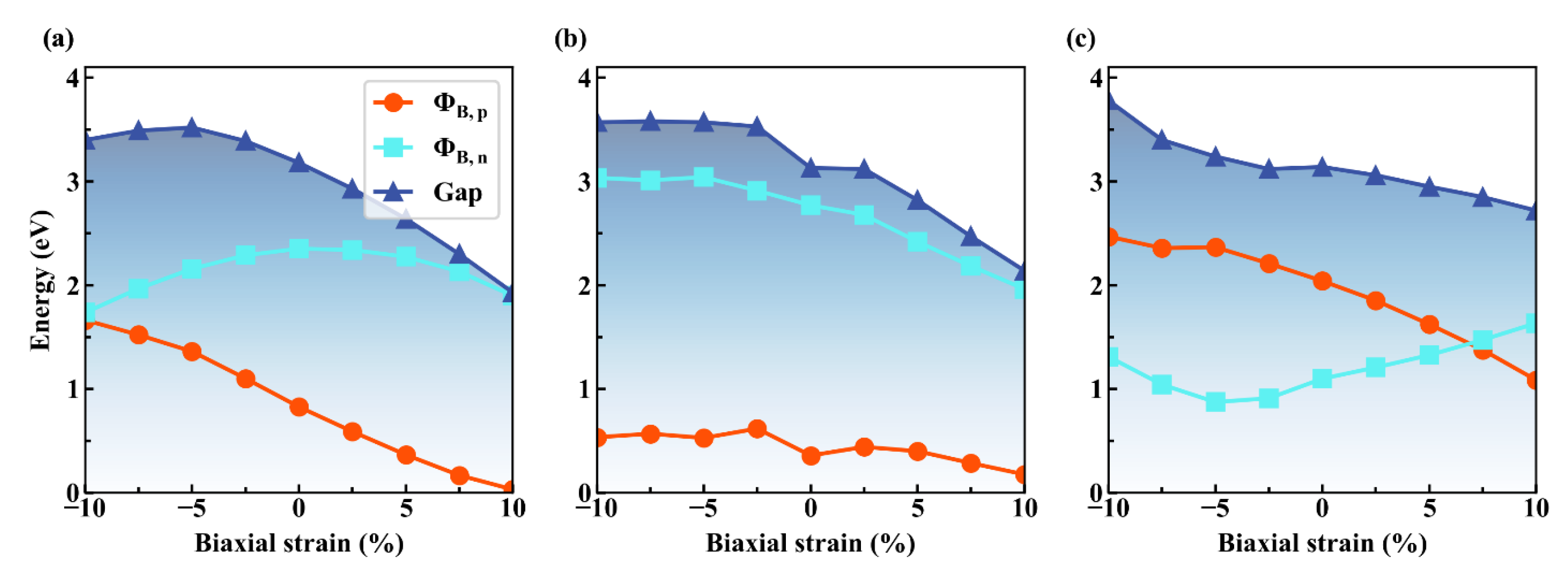 Nanomaterials 09 01674 g008