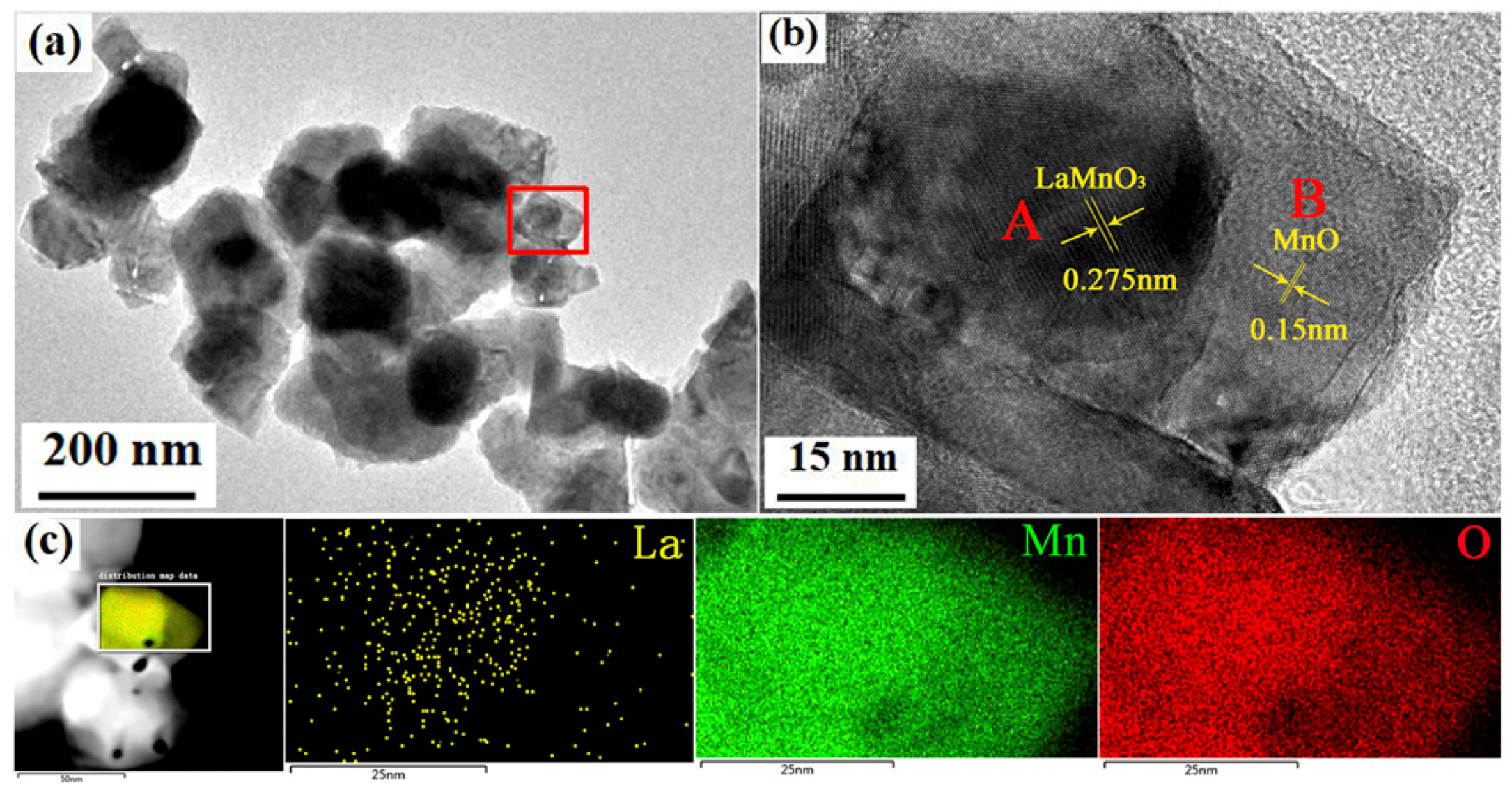 Nanomaterials 09 01676 g004 Nanomaterials 09 01676 g004