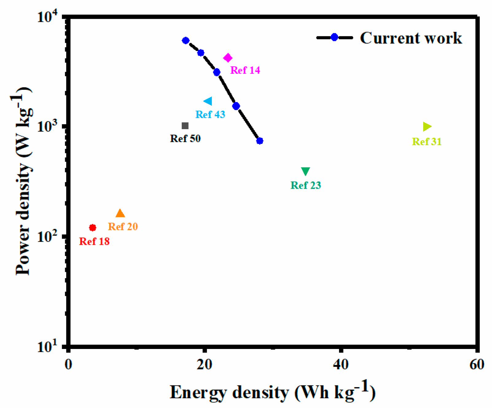 Nanomaterials 09 01676 g008 Nanomaterials 09 01676 g008
