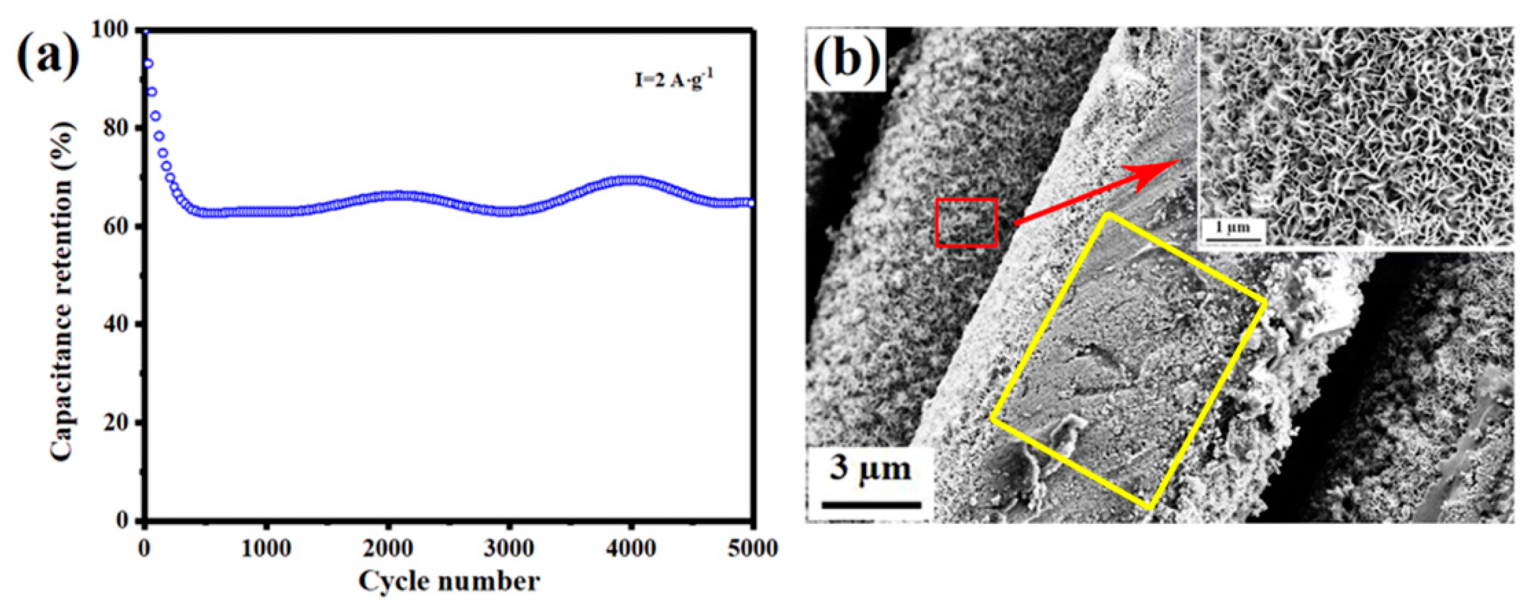 Nanomaterials 09 01676 g009 Nanomaterials 09 01676 g009