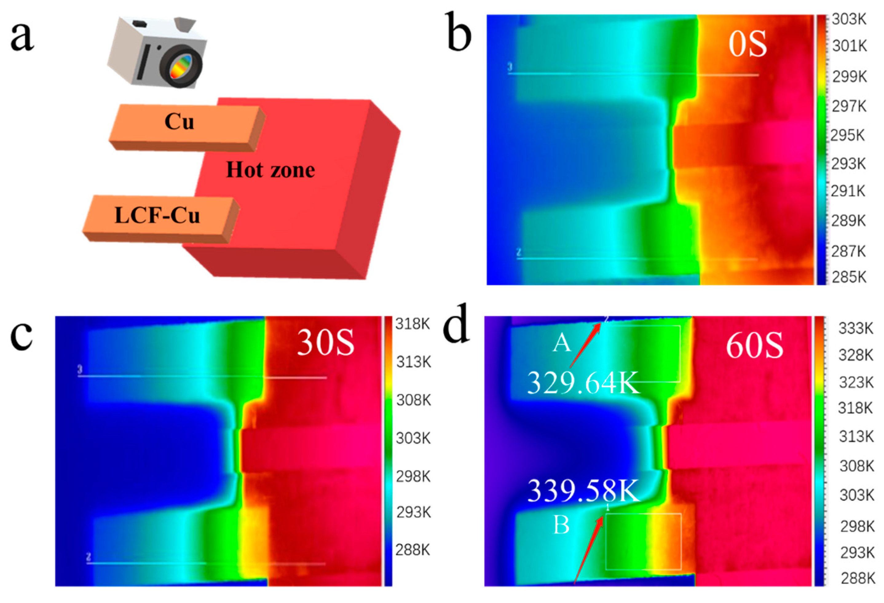 Nanomaterials 09 01681 g006