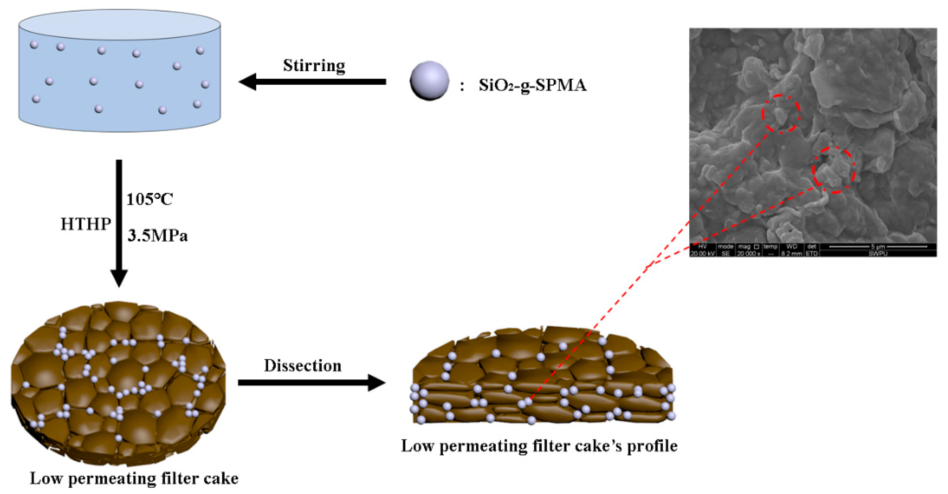 Nanomaterials 09 01683 g007