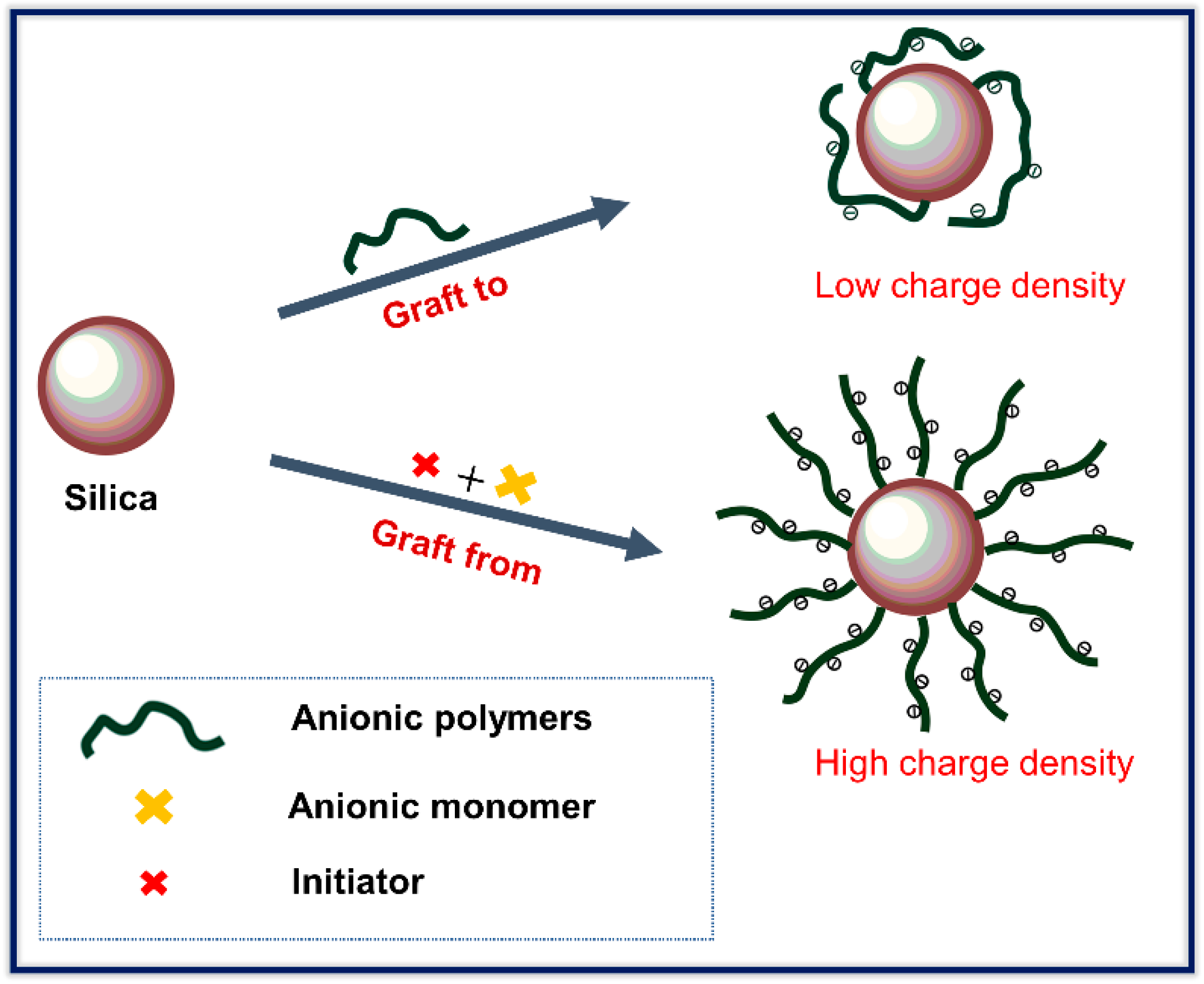 Nanomaterials 09 01683 sch001