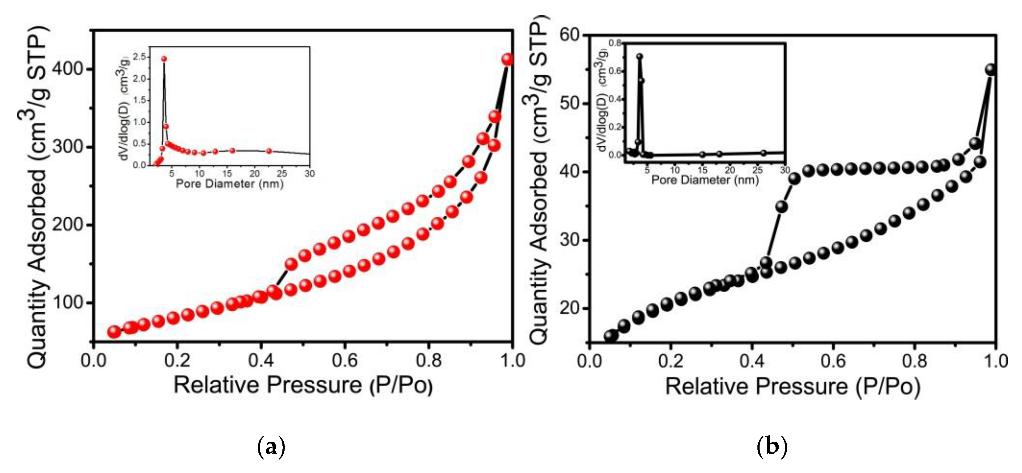 Nanomaterials 09 01686 g005 Nanomaterials 09 01686 g005