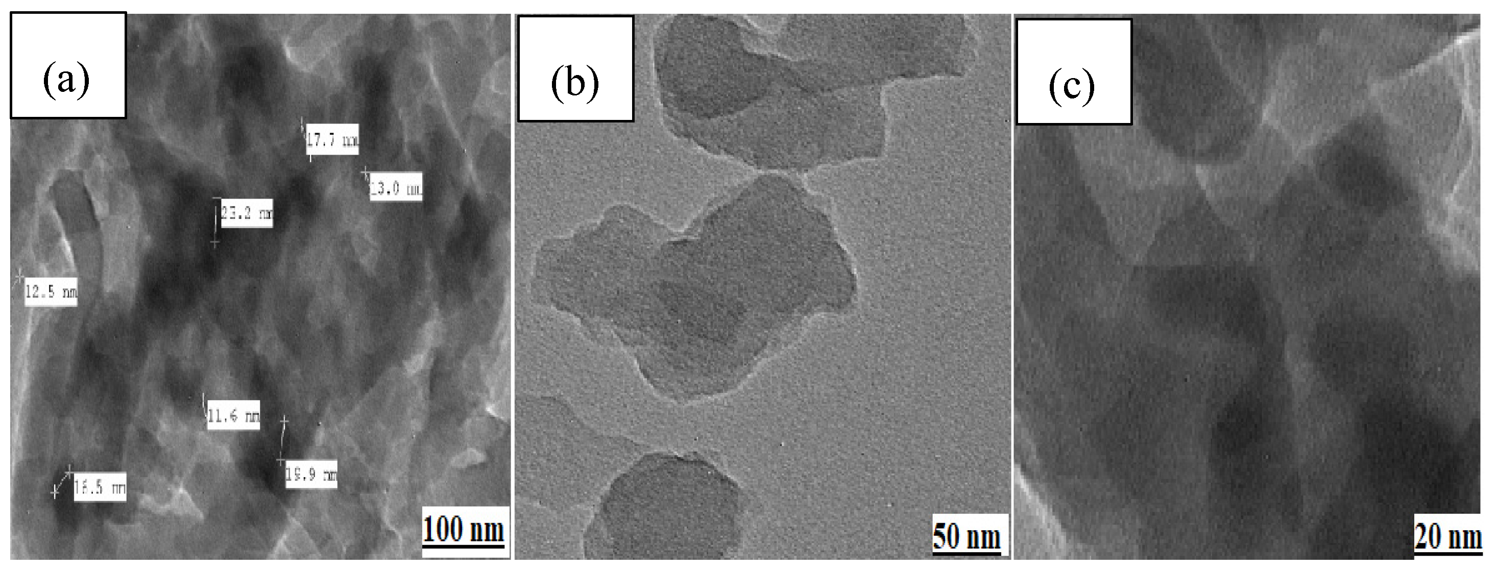 Nanomaterials 09 01687 g004