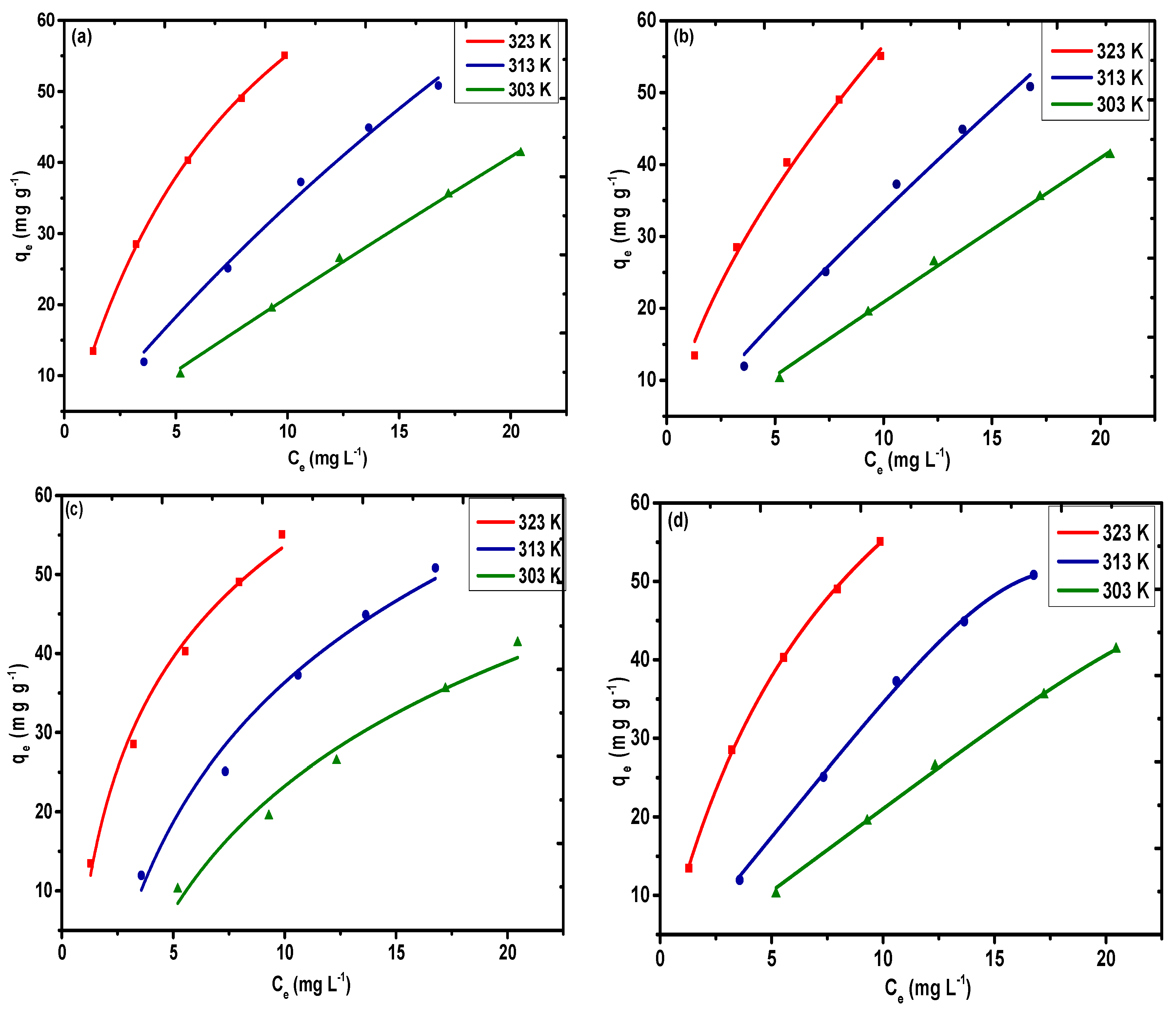 Nanomaterials 09 01687 g009