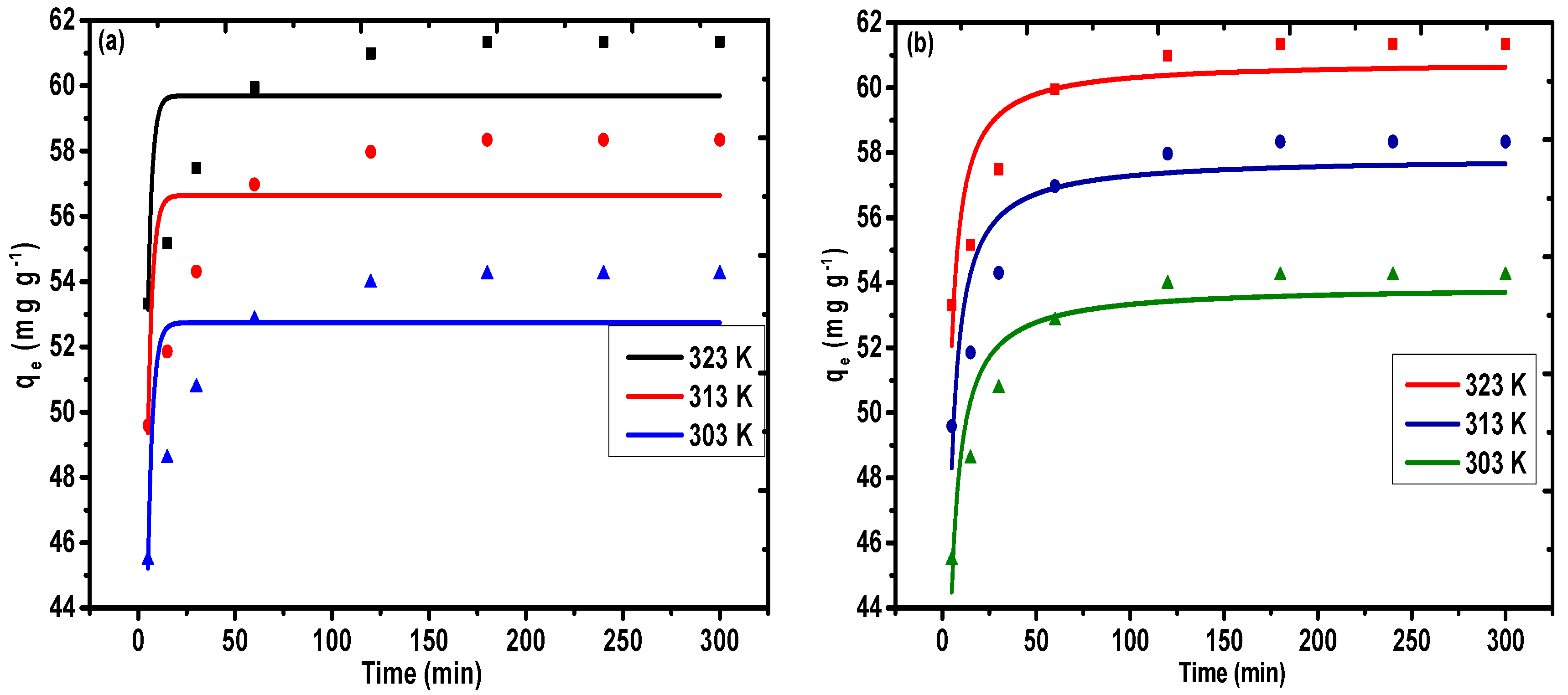 Nanomaterials 09 01687 g010a