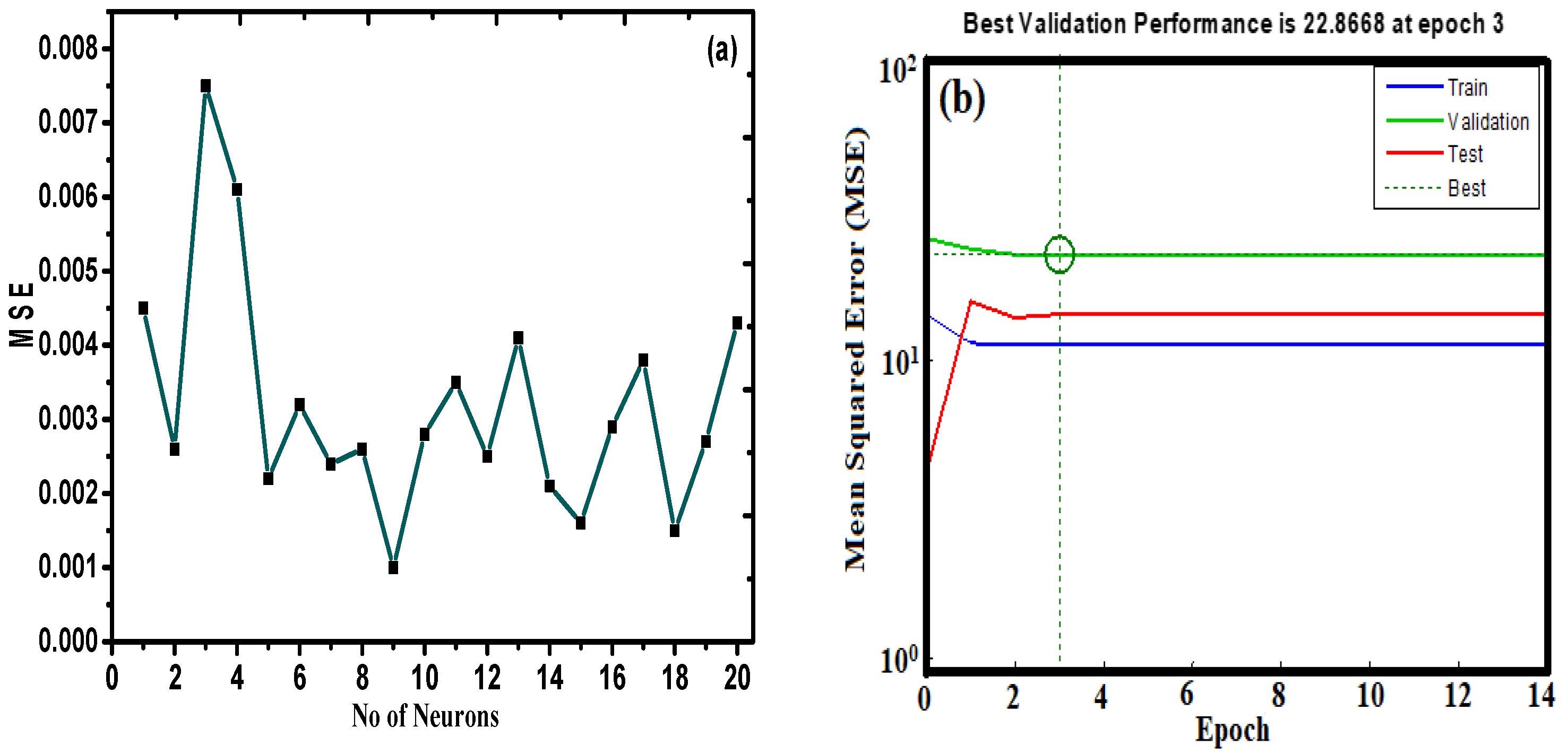Nanomaterials 09 01687 g012