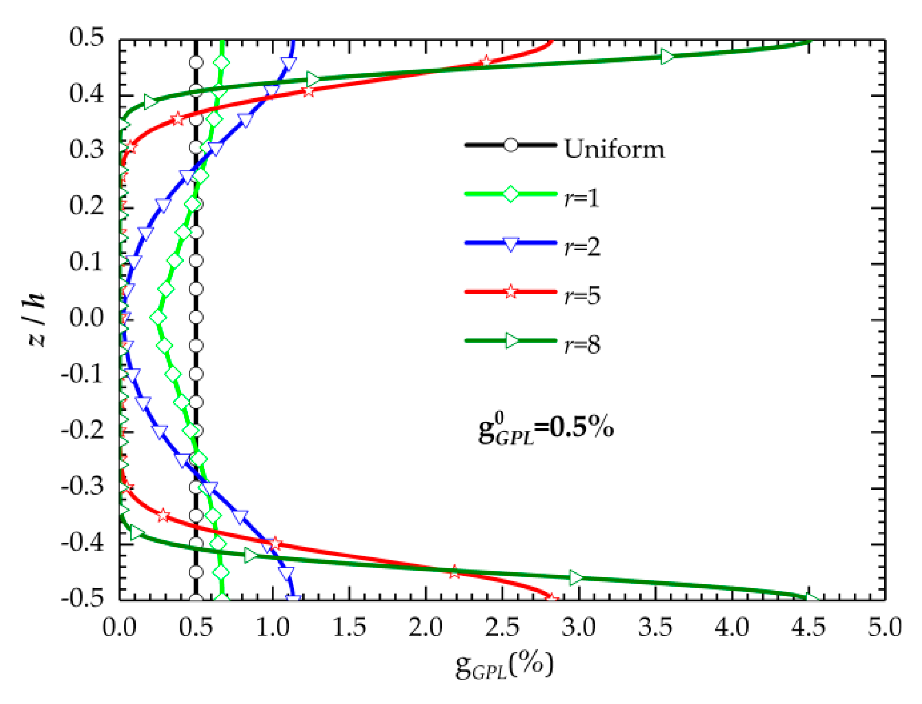 Nanomaterials 09 01690 g001