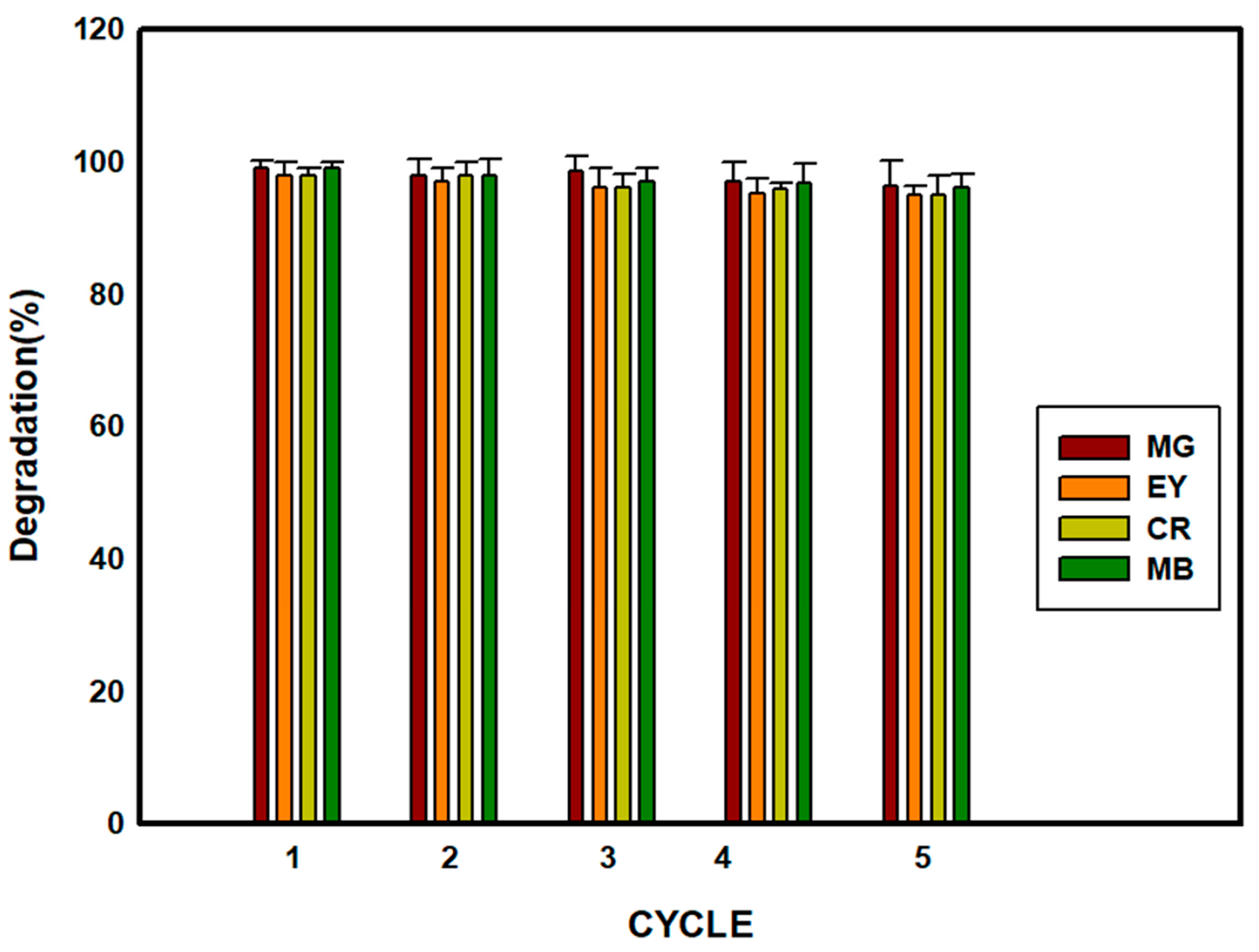 Nanomaterials 09 01692 g013