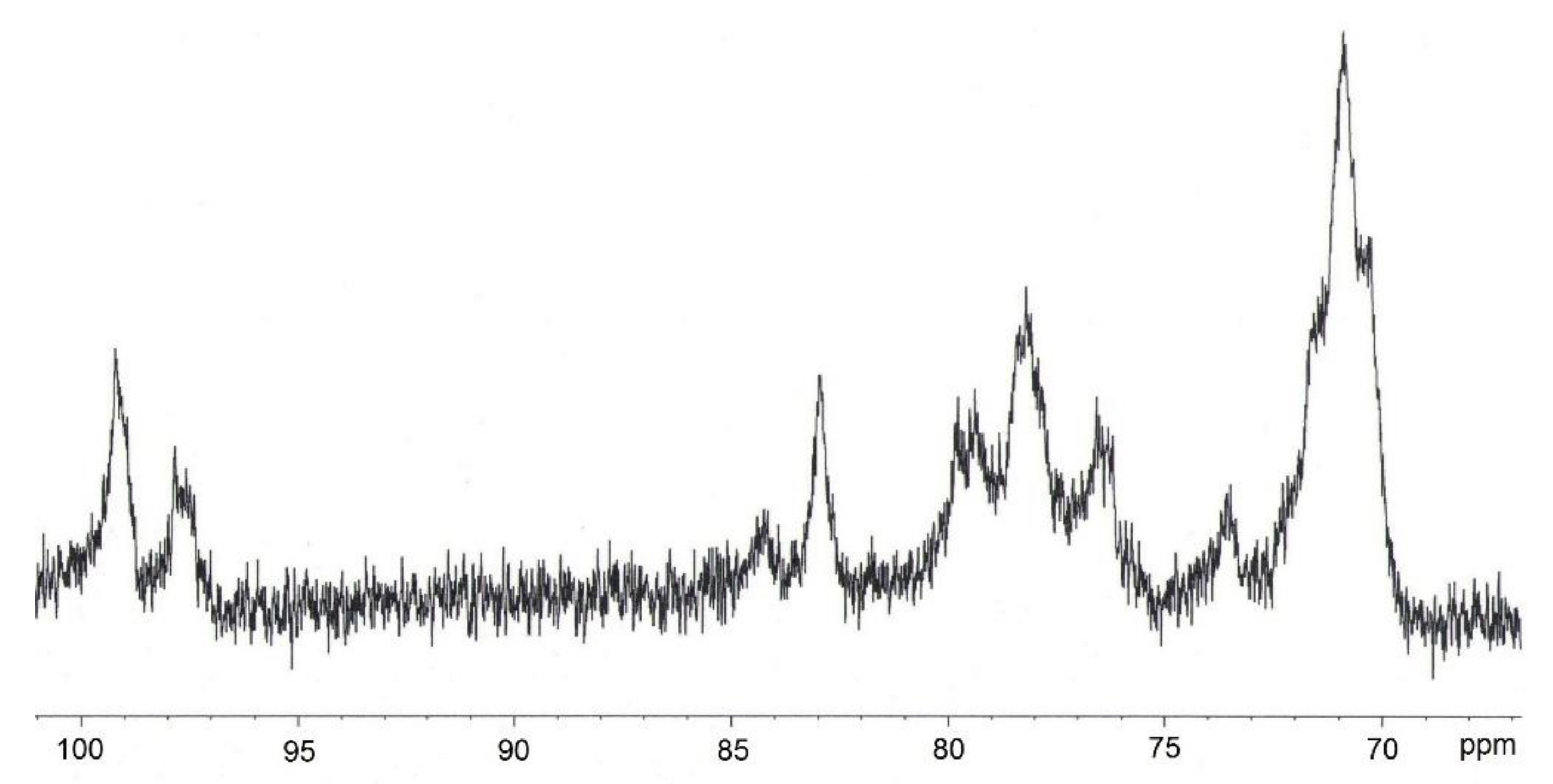 Nanomaterials 09 01694 g005