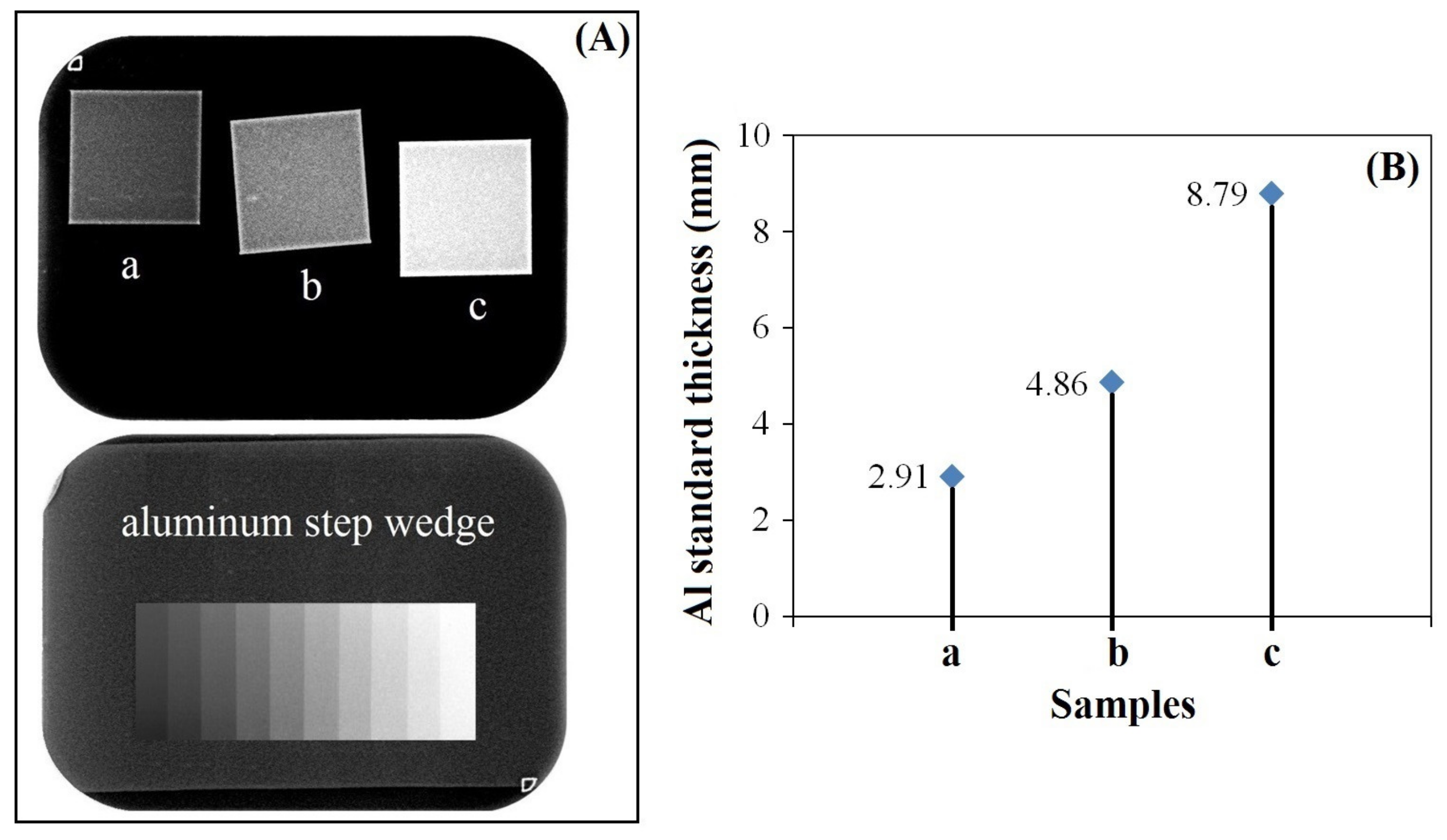 Nanomaterials 09 01696 g005 Nanomaterials 09 01696 g005