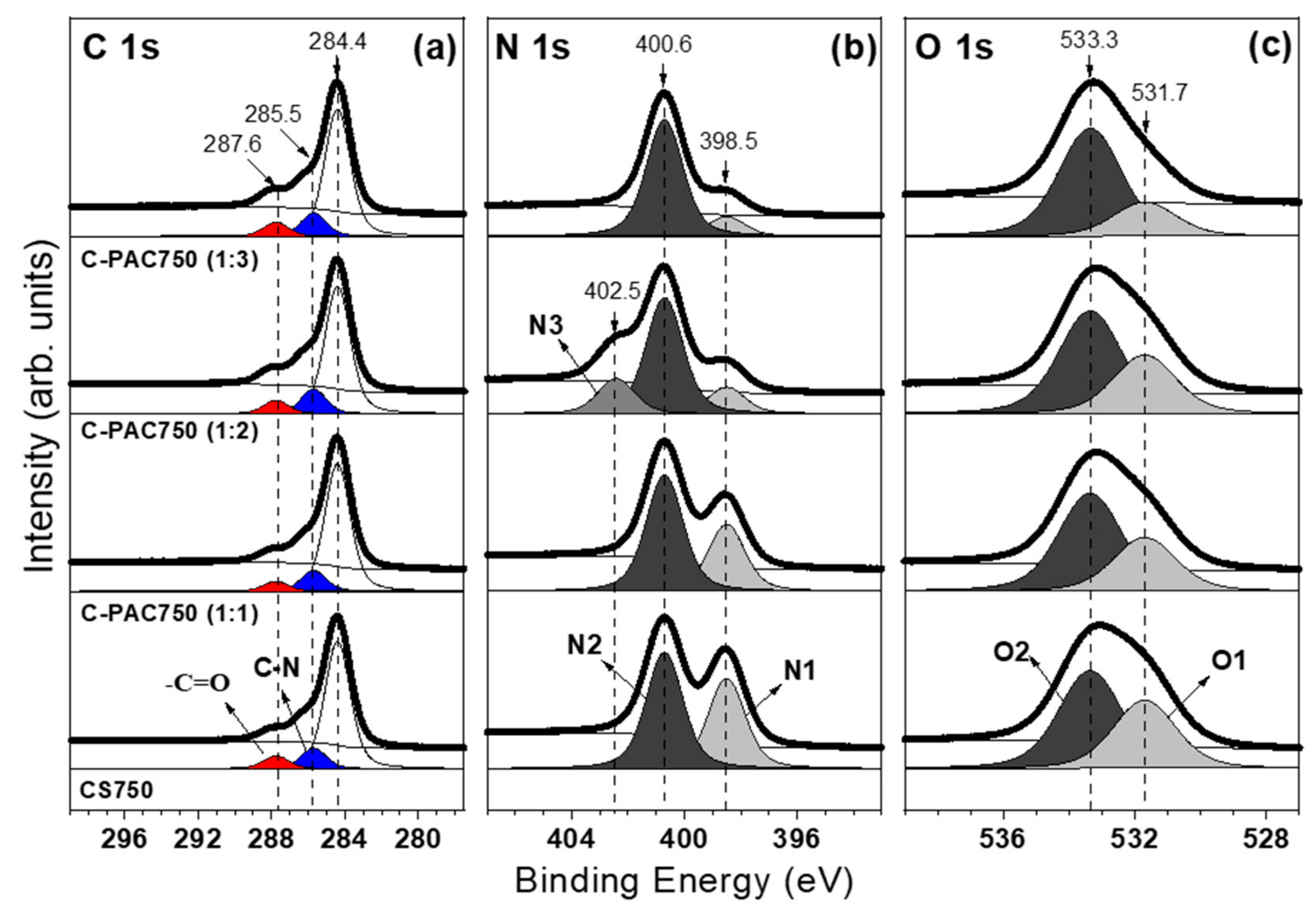 Nanomaterials 09 01703 g004 Nanomaterials 09 01703 g004