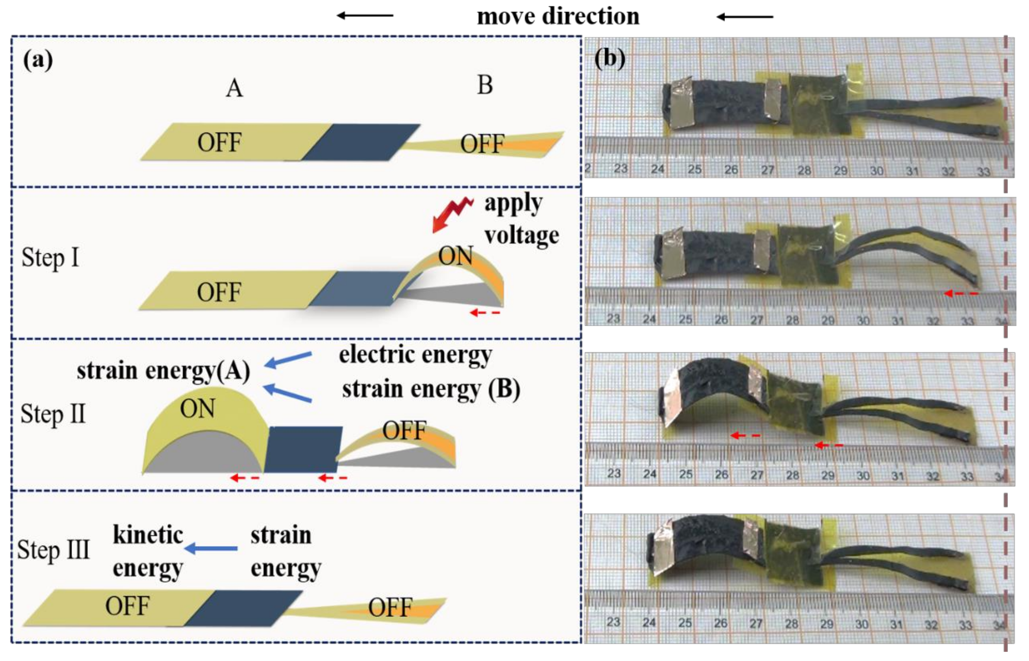 Nanomaterials 09 01704 g003 Nanomaterials 09 01704 g003