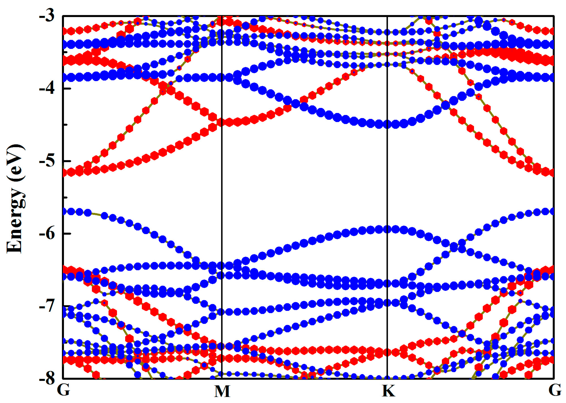 Nanomaterials 09 01706 g002