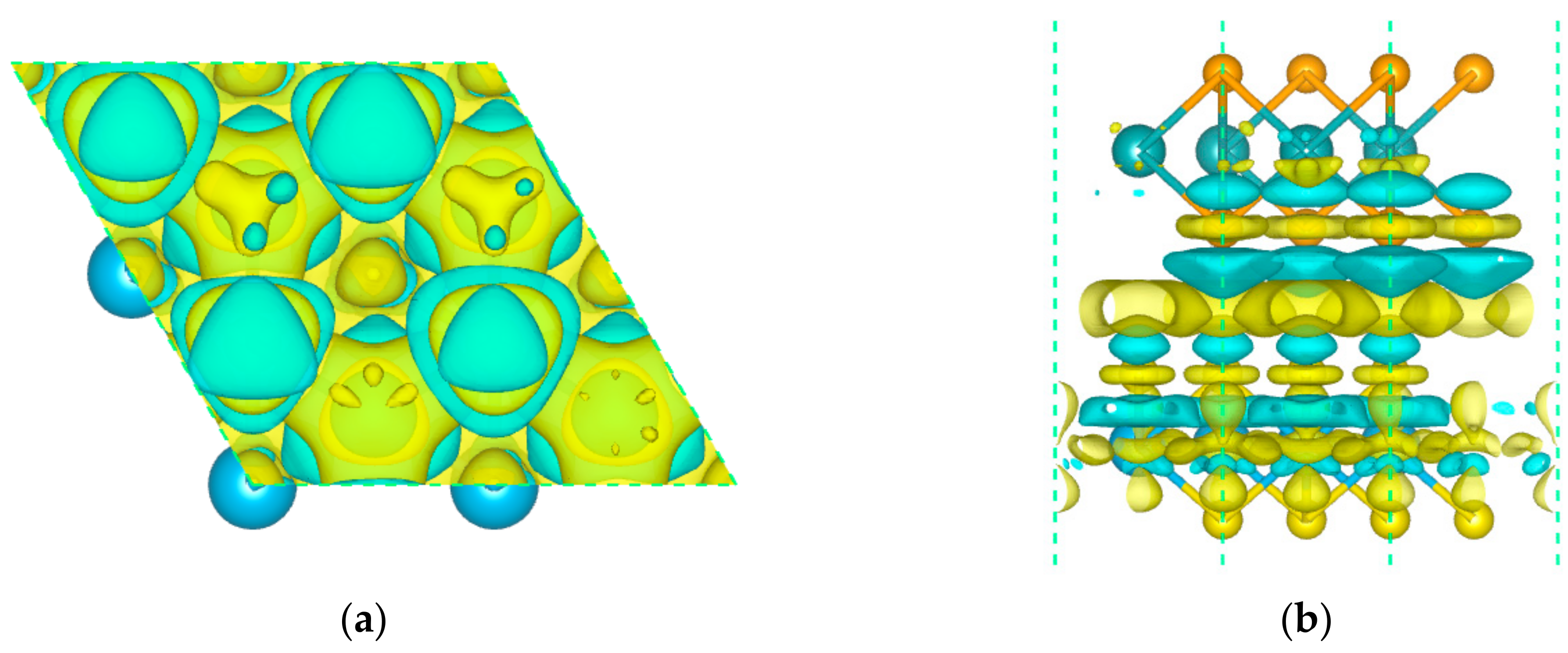 Nanomaterials 09 01706 g004