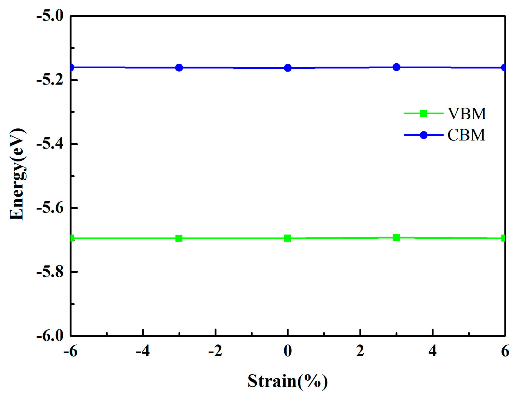 Nanomaterials 09 01706 g006