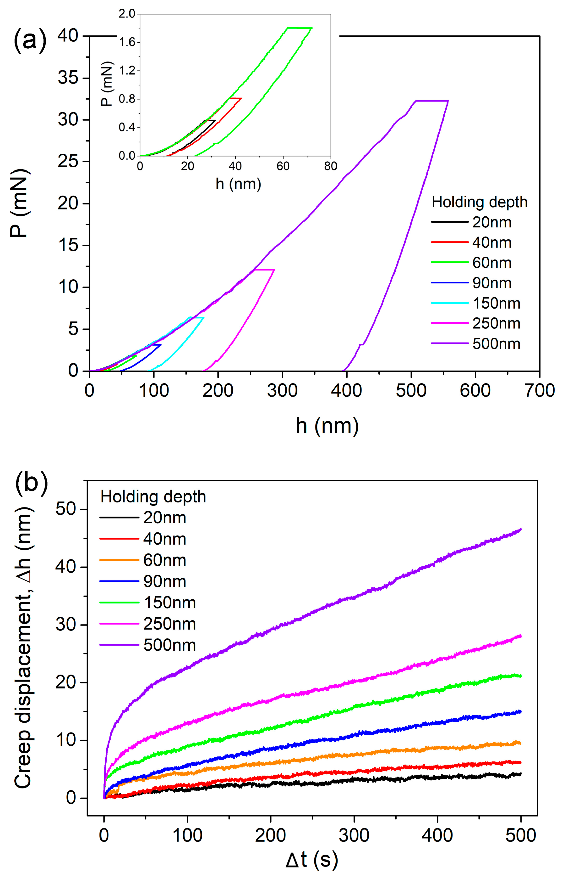 Nanomaterials 09 01712 g001