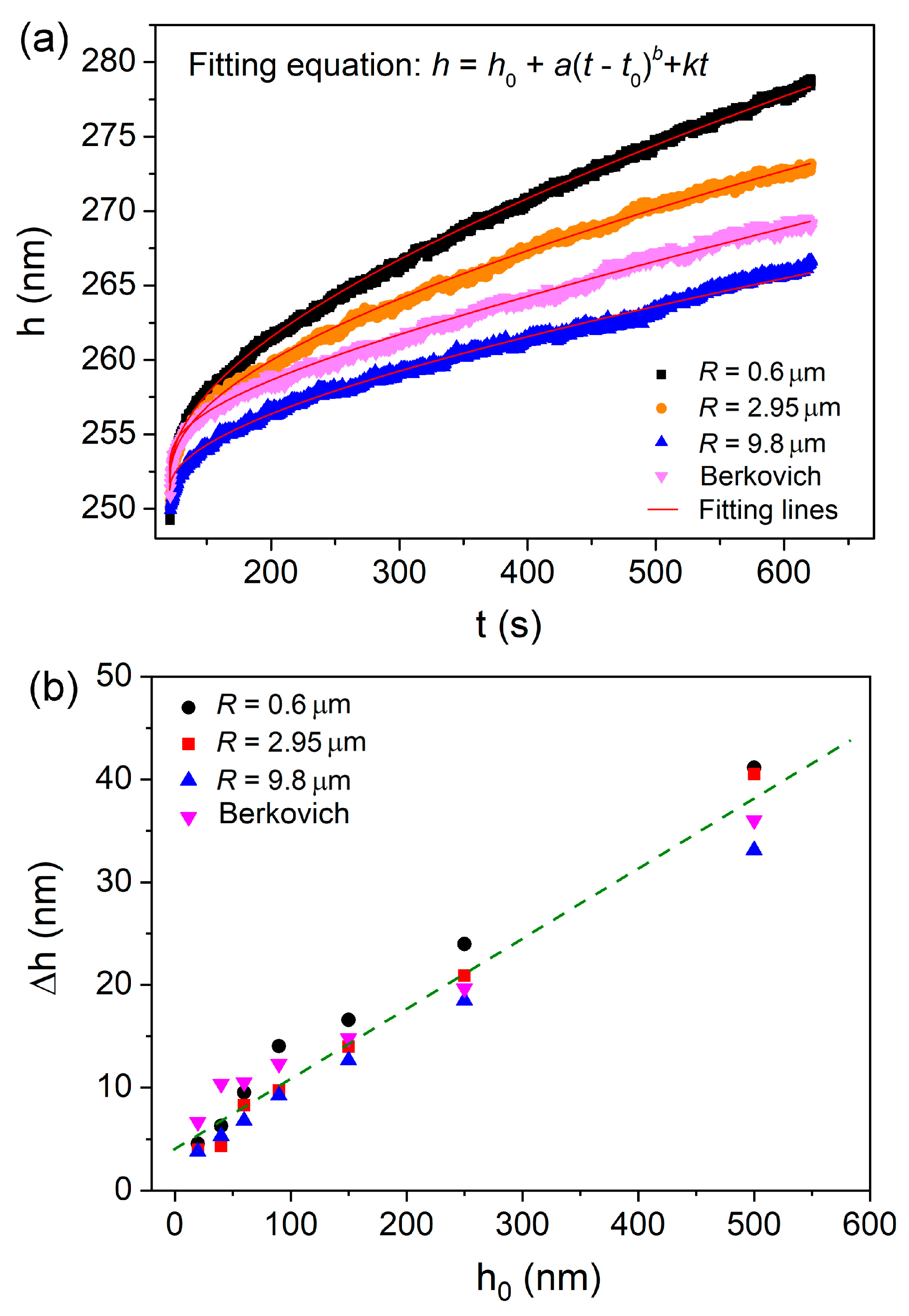Nanomaterials 09 01712 g002