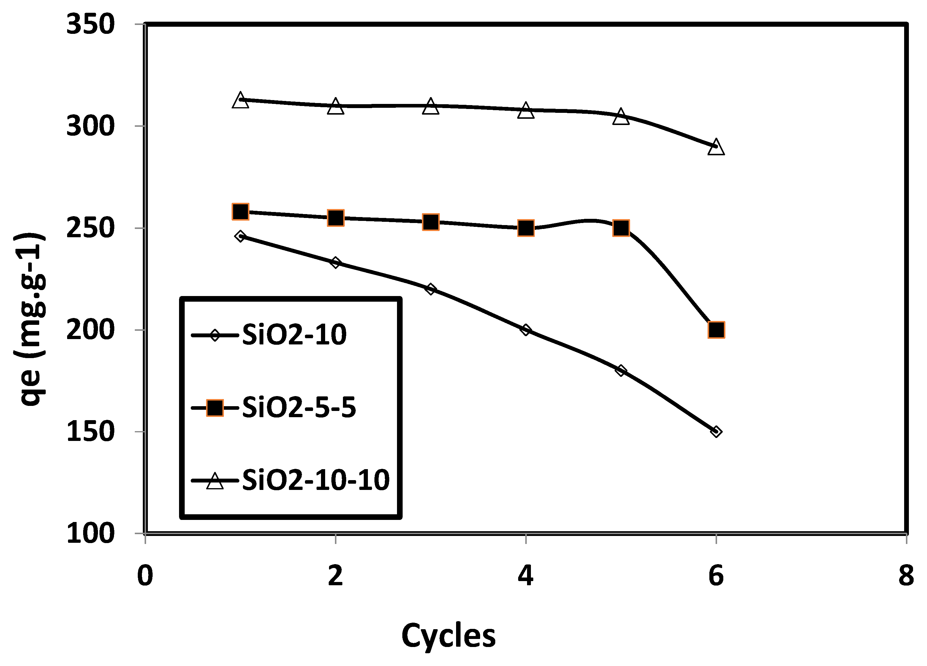 Nanomaterials 09 01721 g010