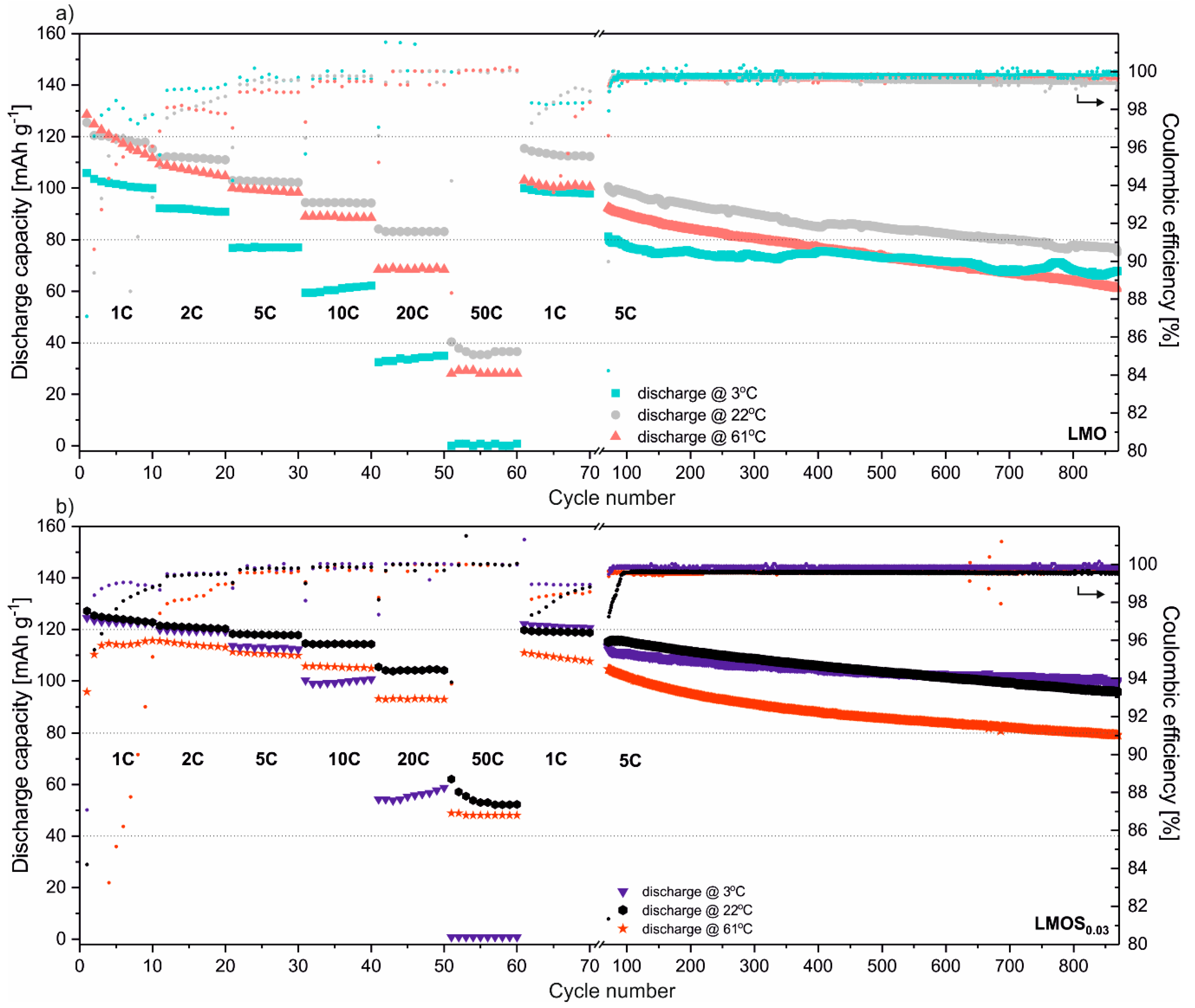 Nanomaterials 09 01722 g002