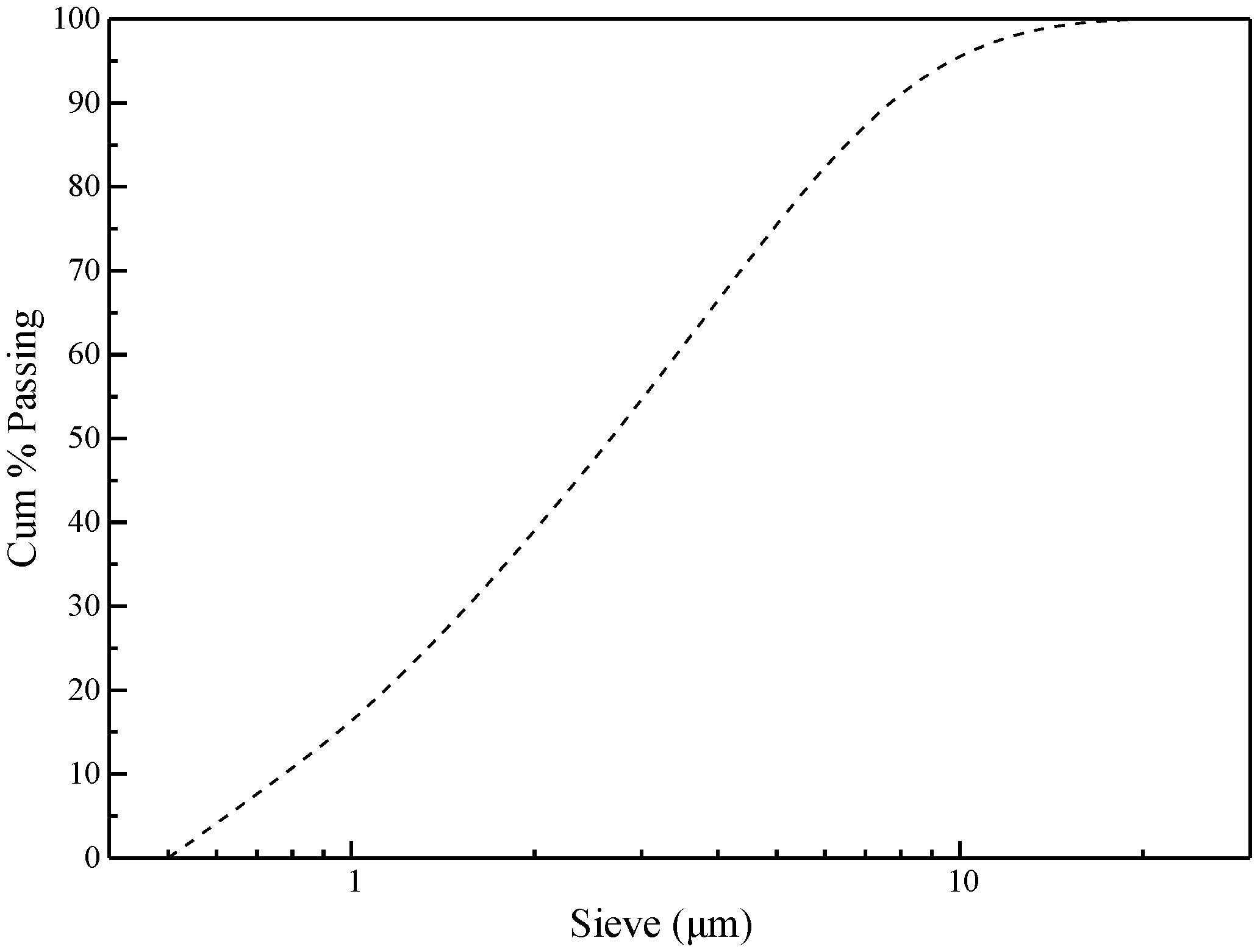 Nanomaterials 09 01723 g001