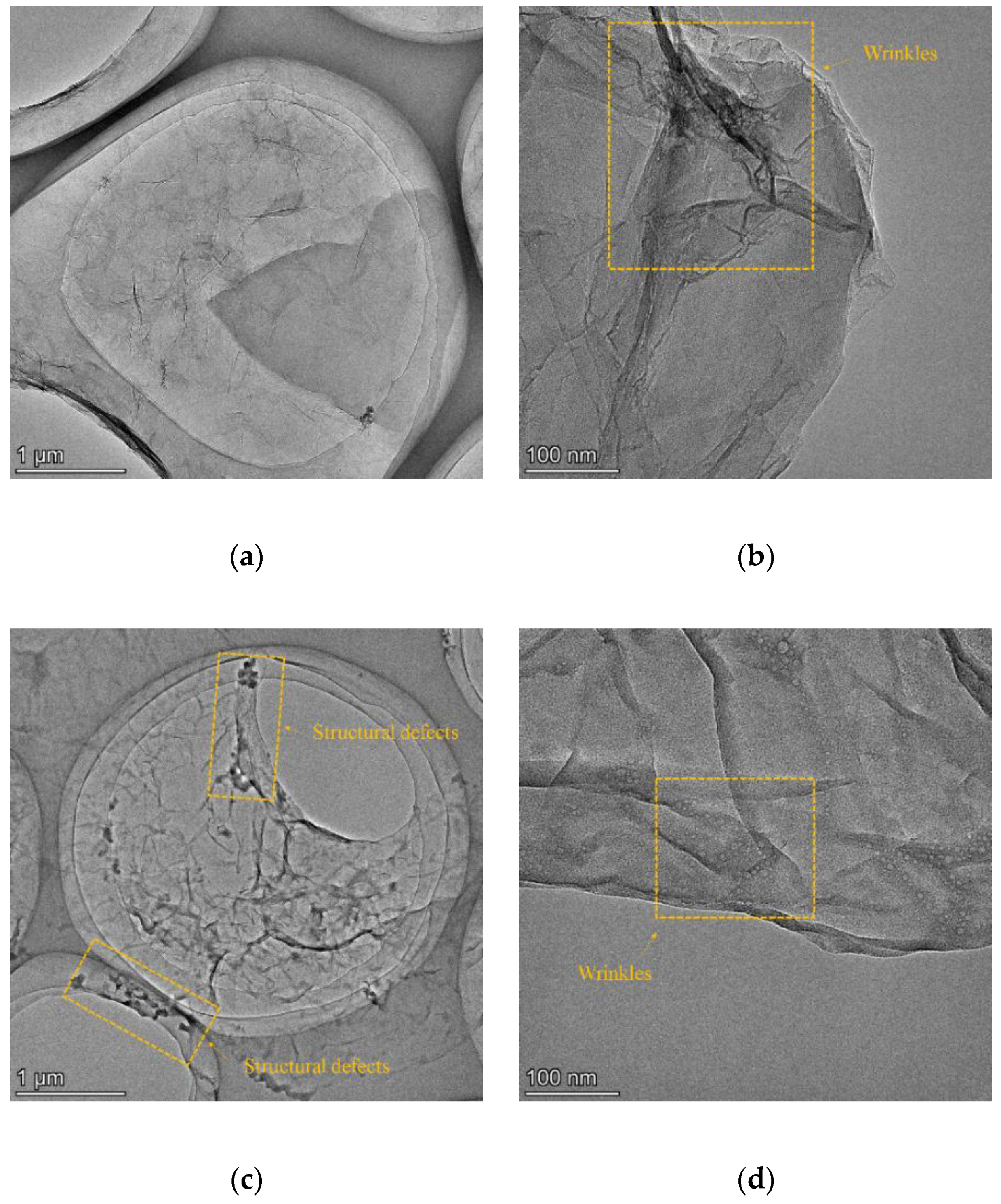 Nanomaterials 09 01723 g004a