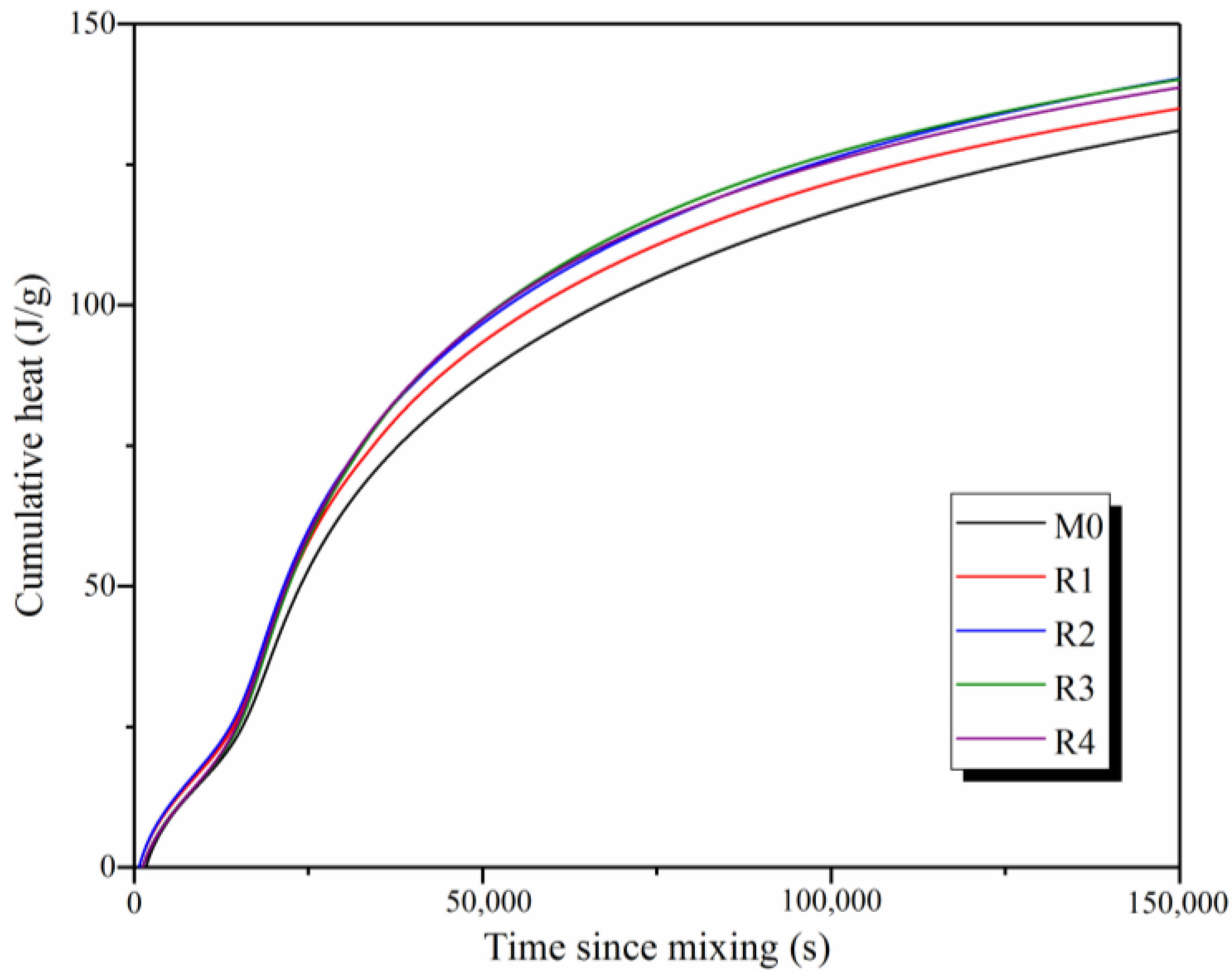 Nanomaterials 09 01723 g006