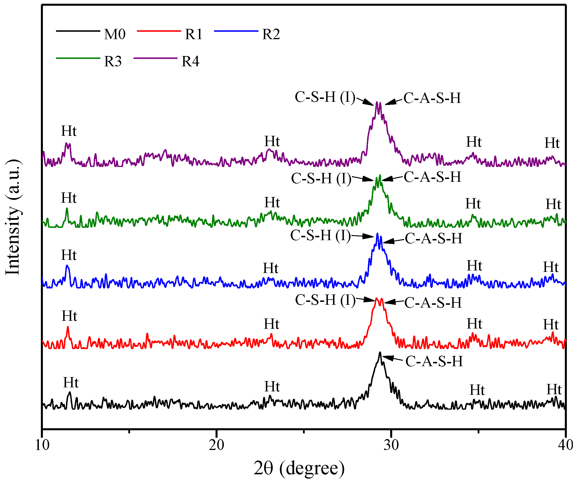 Nanomaterials 09 01723 g007