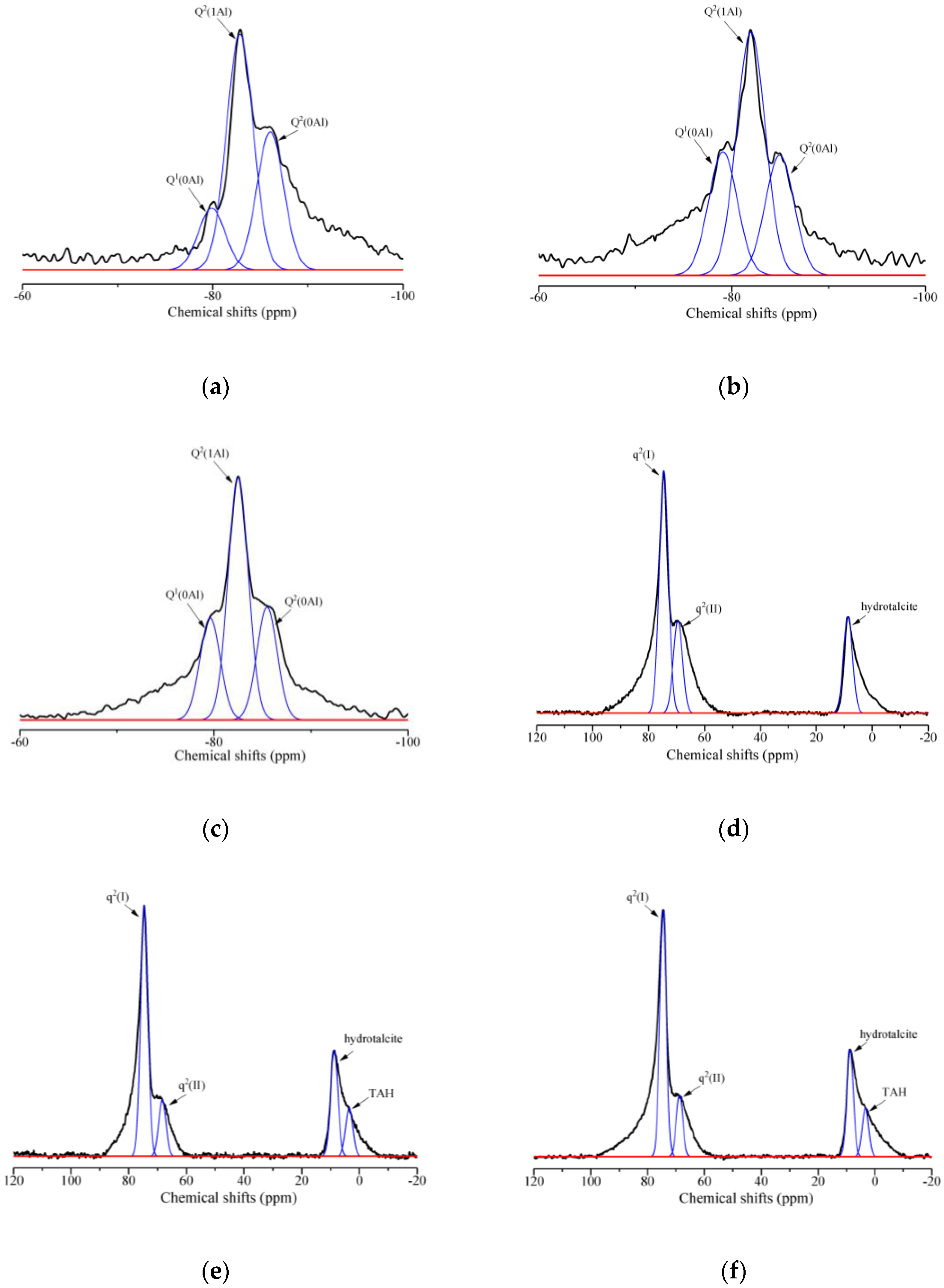 Nanomaterials 09 01723 g008