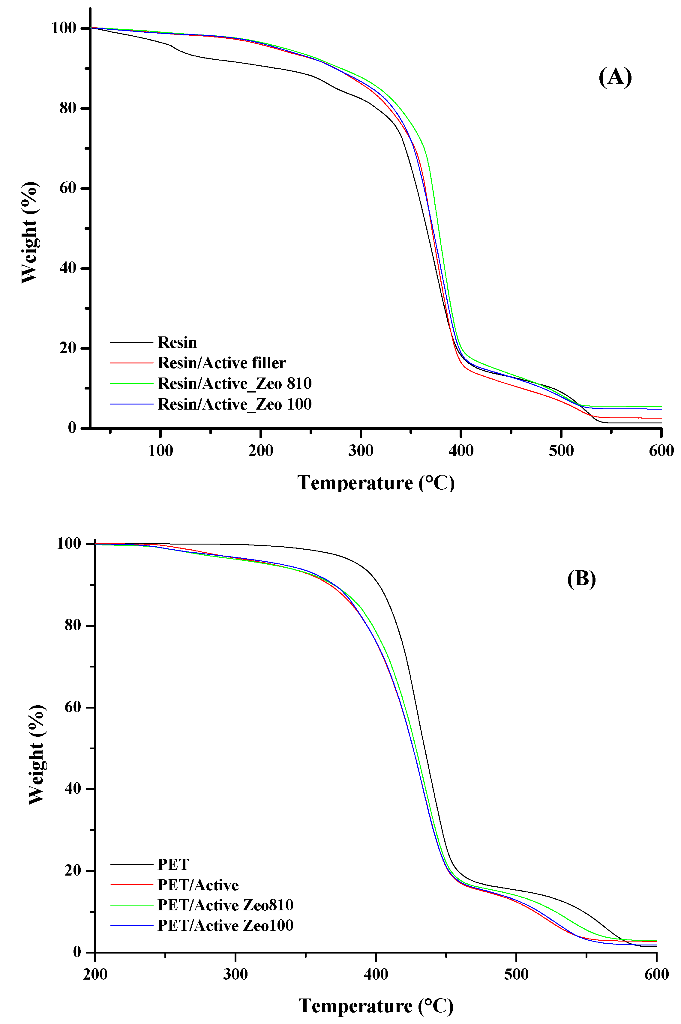 Nanomaterials 09 01727 g002