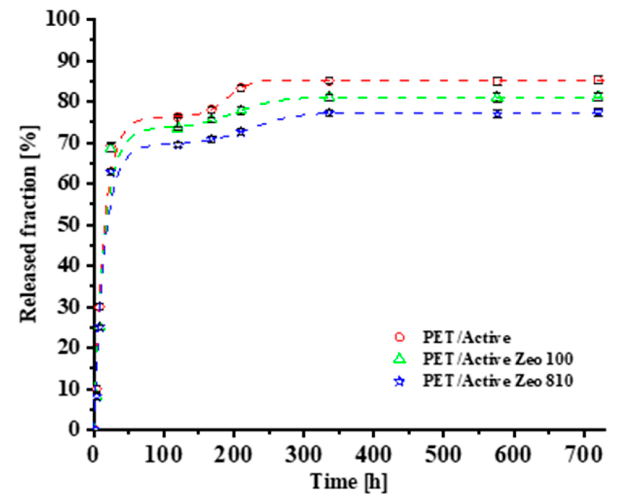 Nanomaterials 09 01727 g003