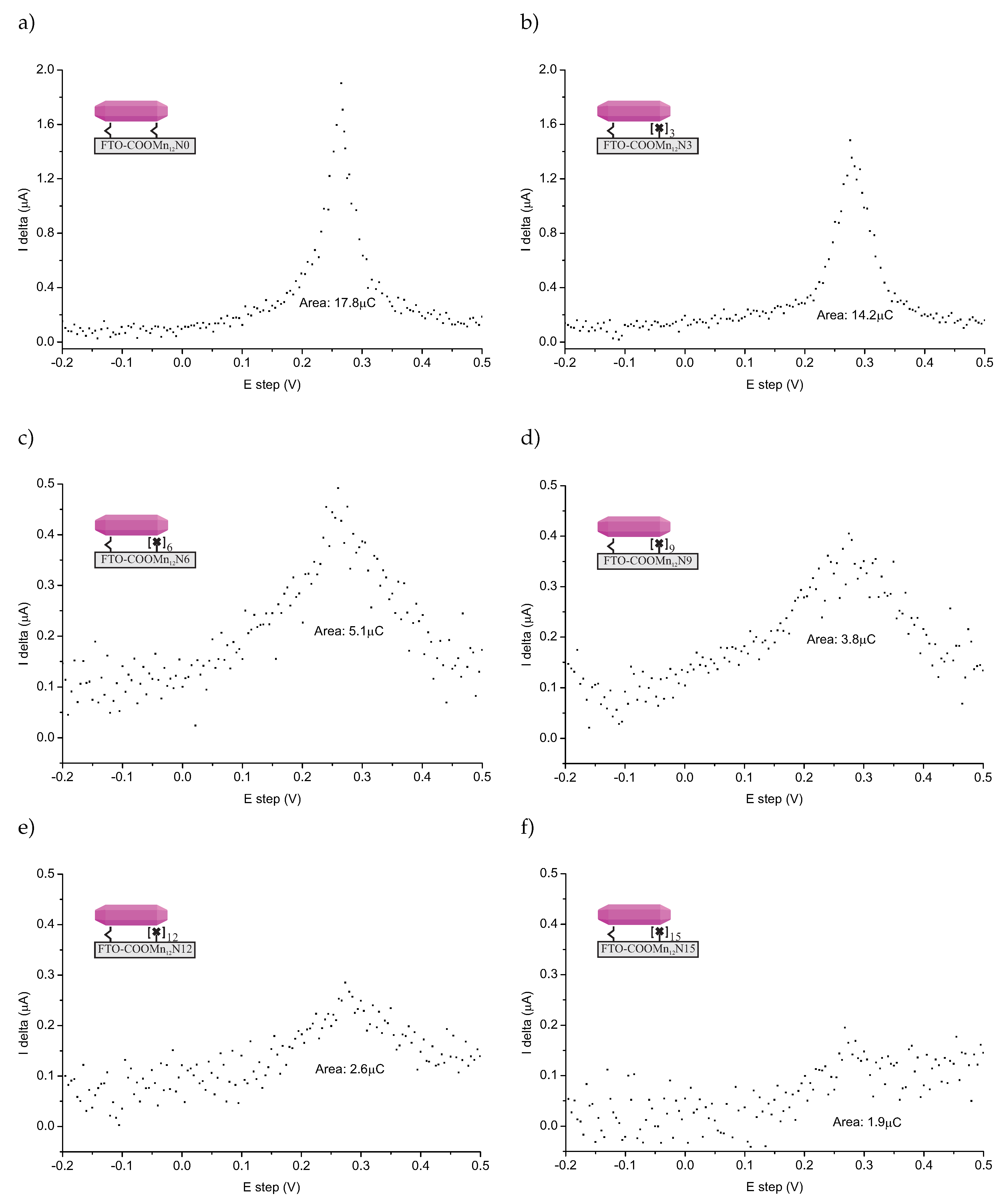 Nanomaterials 09 01730 g003 Nanomaterials 09 01730 g003