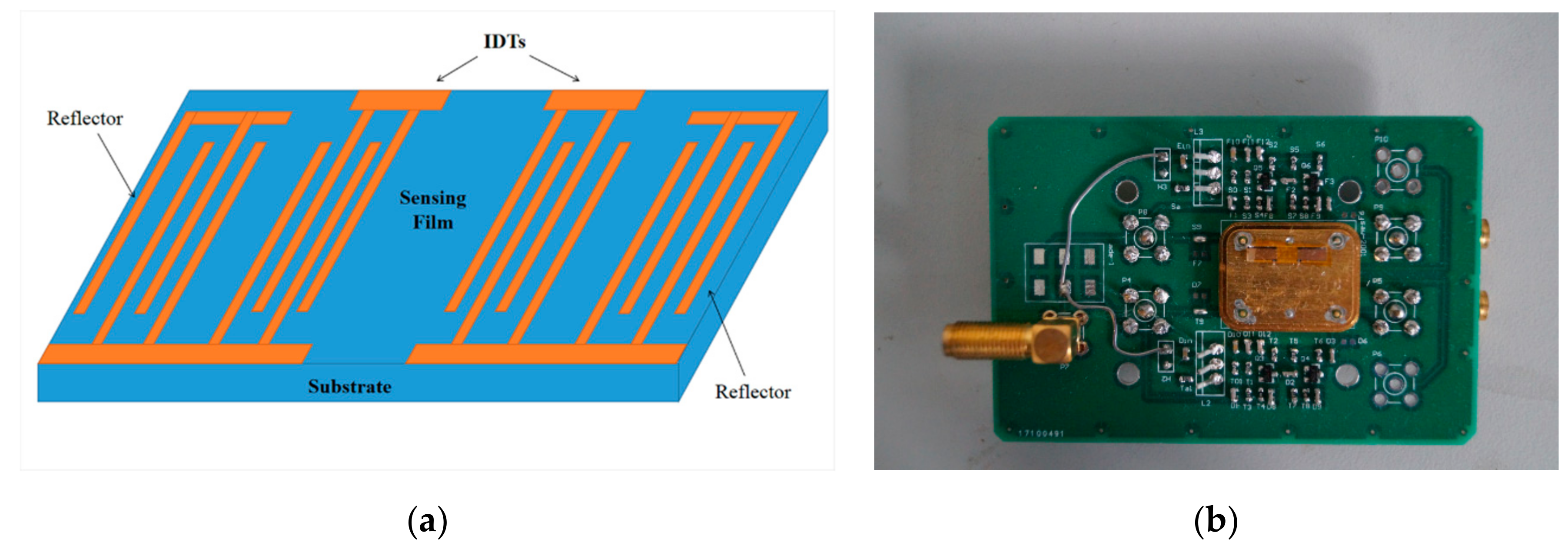 Nanomaterials 09 01732 g001