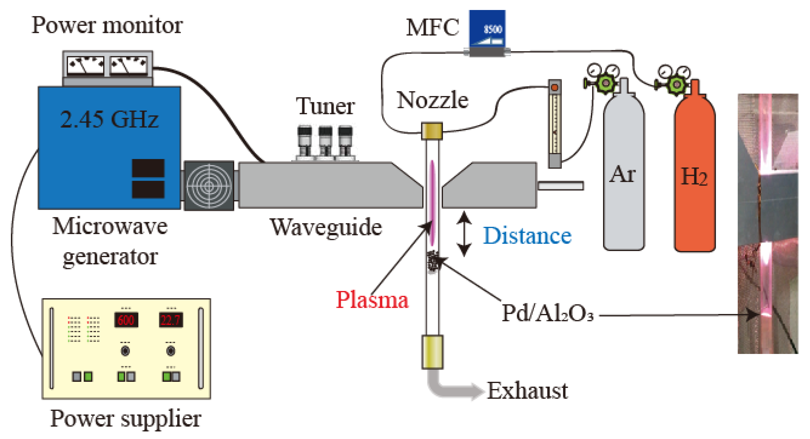 Nanomaterials 09 01734 g001 Nanomaterials 09 01734 g001