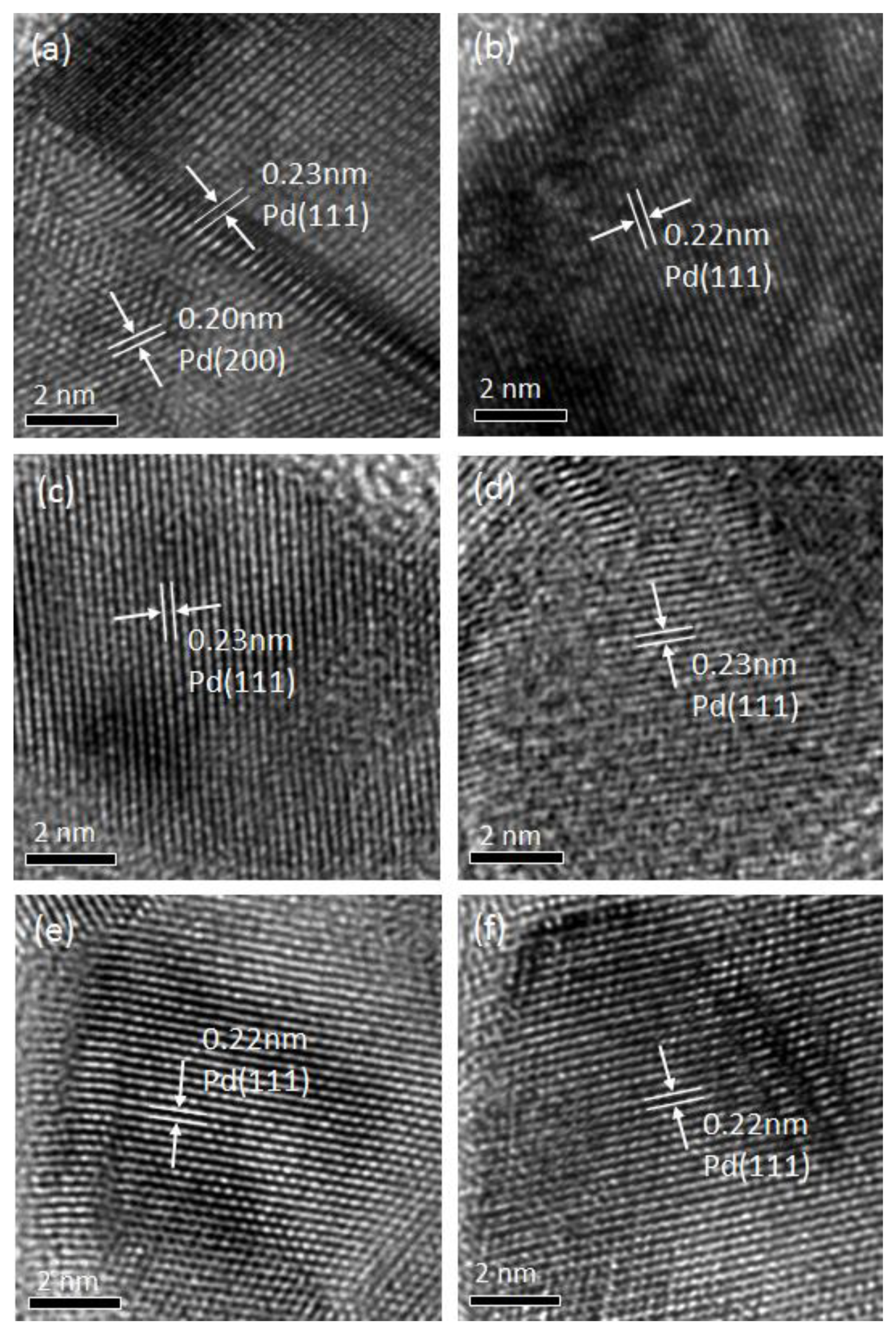 Nanomaterials 09 01734 g004 Nanomaterials 09 01734 g004