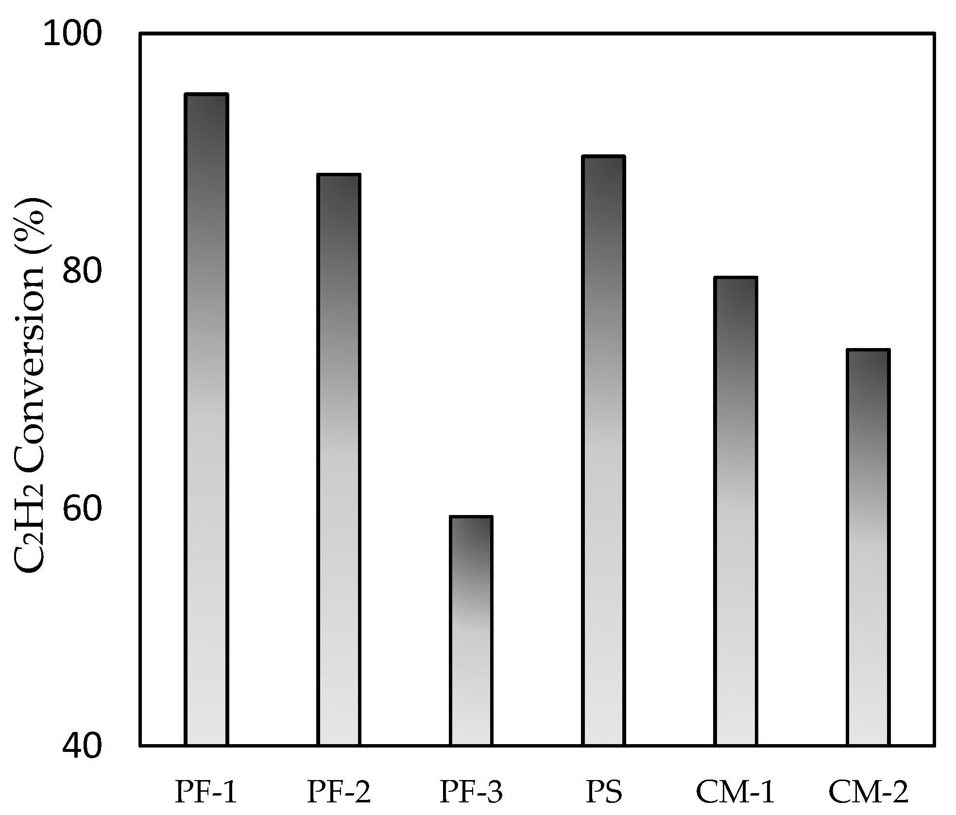Nanomaterials 09 01734 g005 Nanomaterials 09 01734 g005