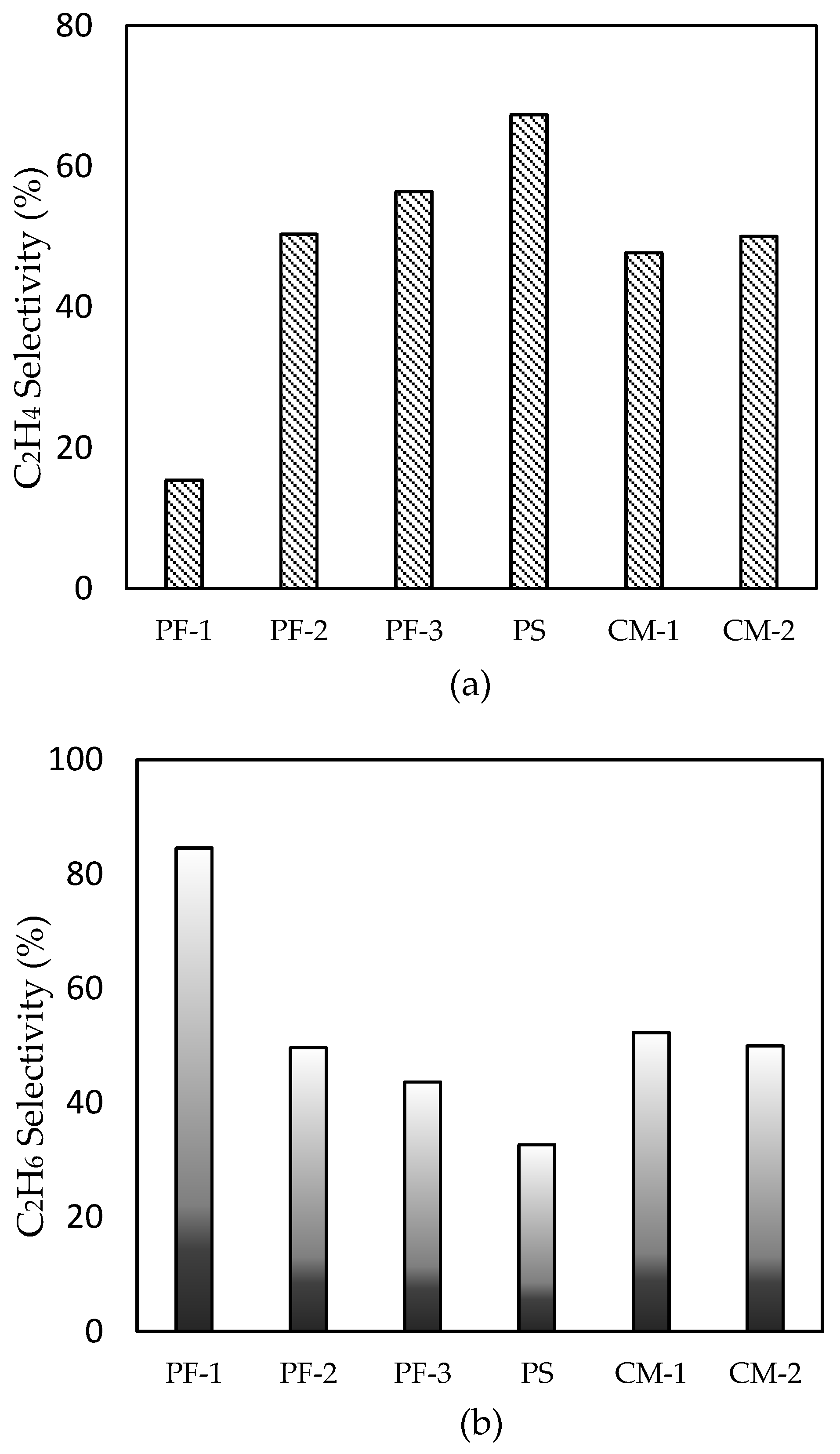Nanomaterials 09 01734 g006 Nanomaterials 09 01734 g006