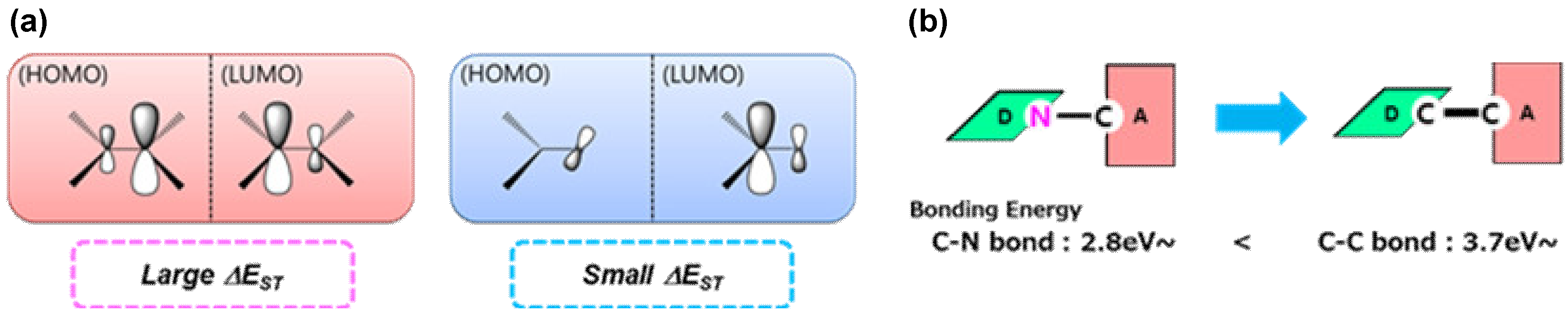 Nanomaterials 09 01735 g002
