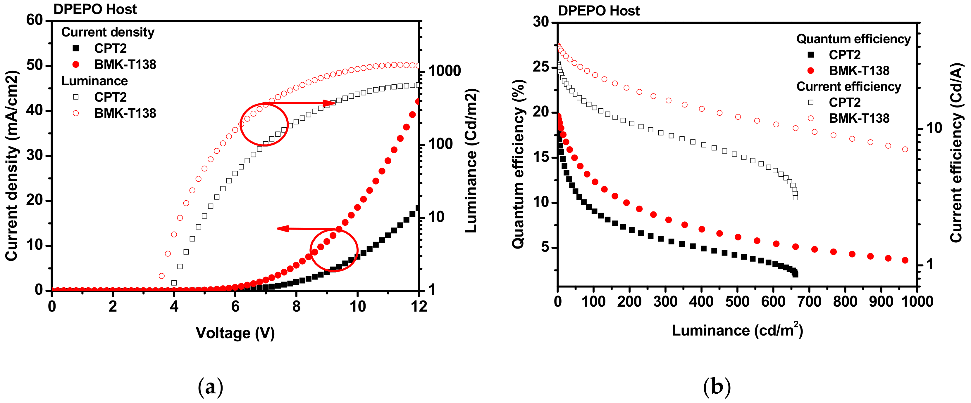 Nanomaterials 09 01735 g003