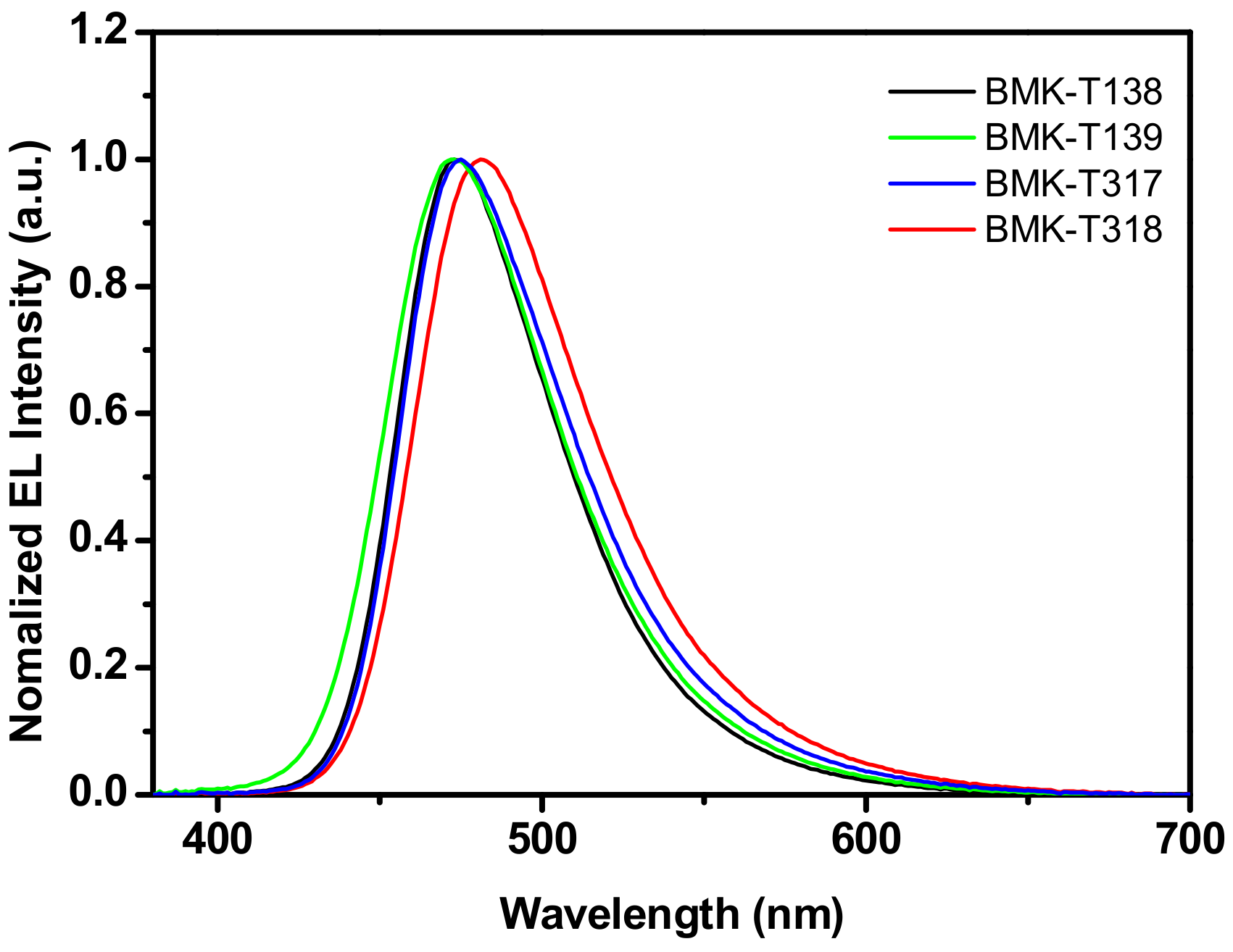 Nanomaterials 09 01735 g005