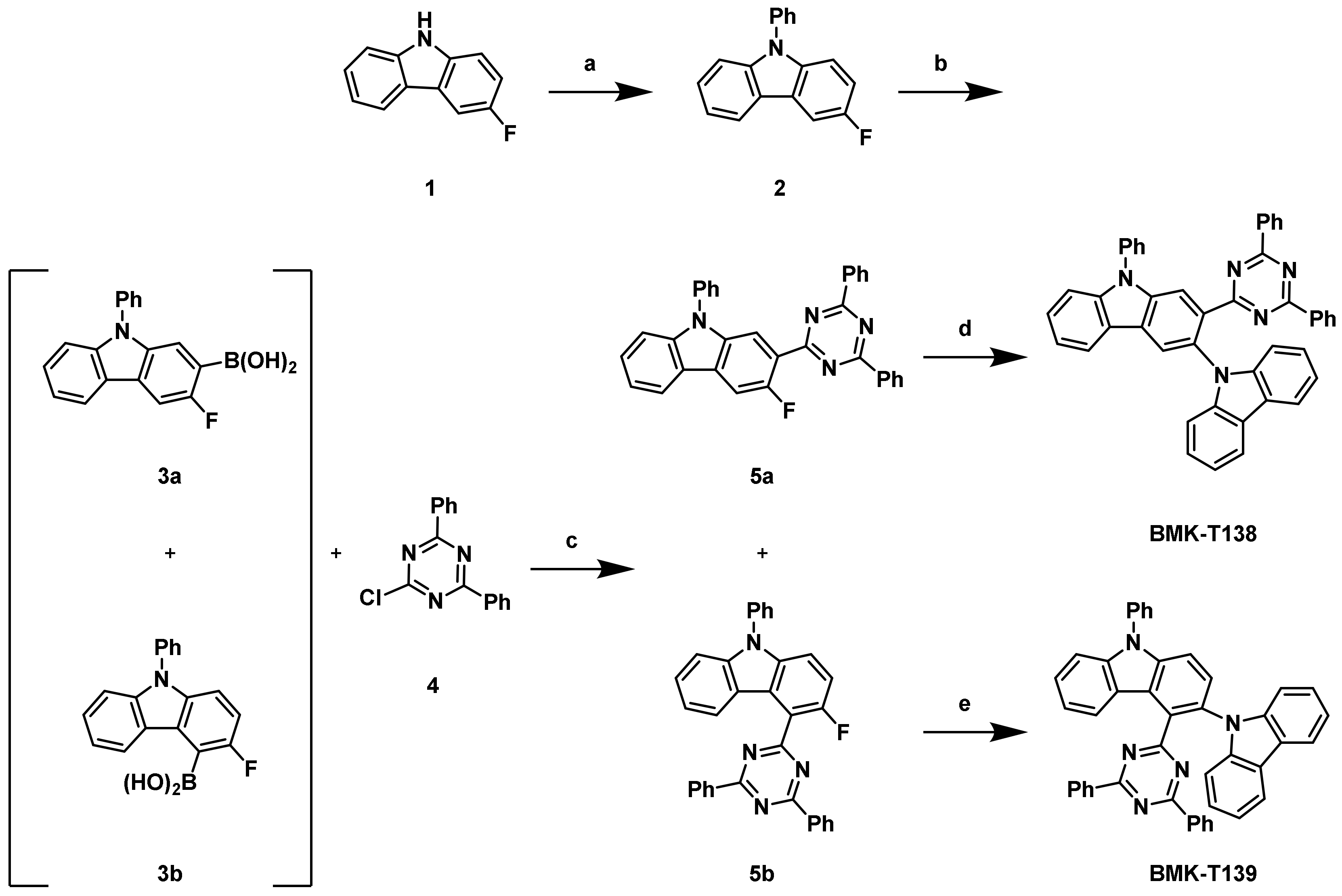 Nanomaterials 09 01735 sch001