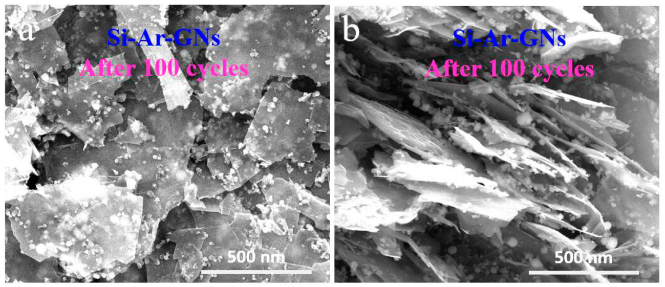 Nanomaterials 09 01741 g008