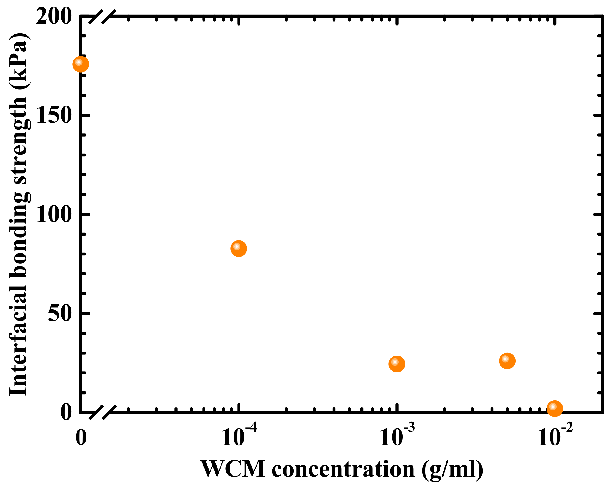 Nanomaterials 09 01742 g003