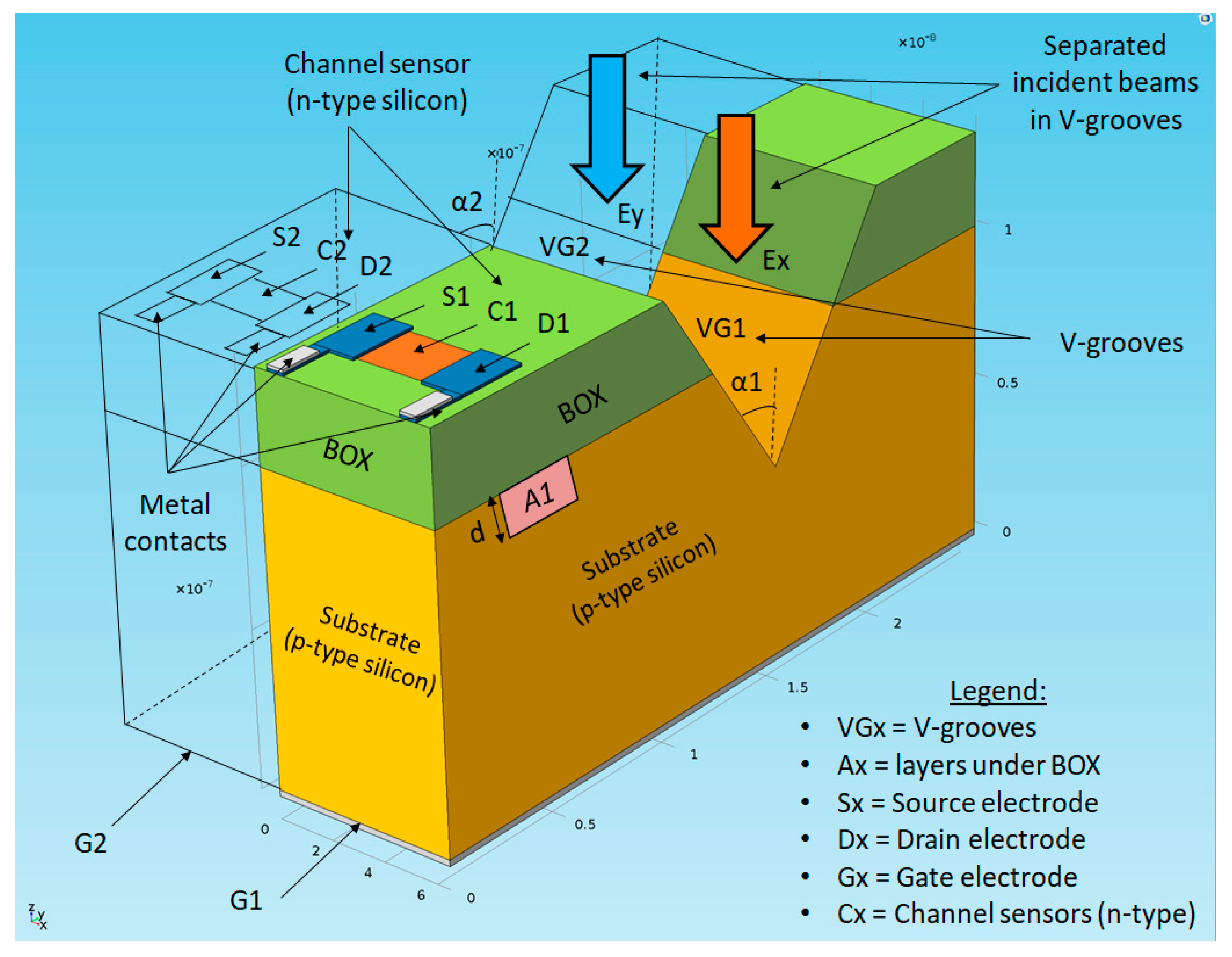 Nanomaterials 09 01743 g001