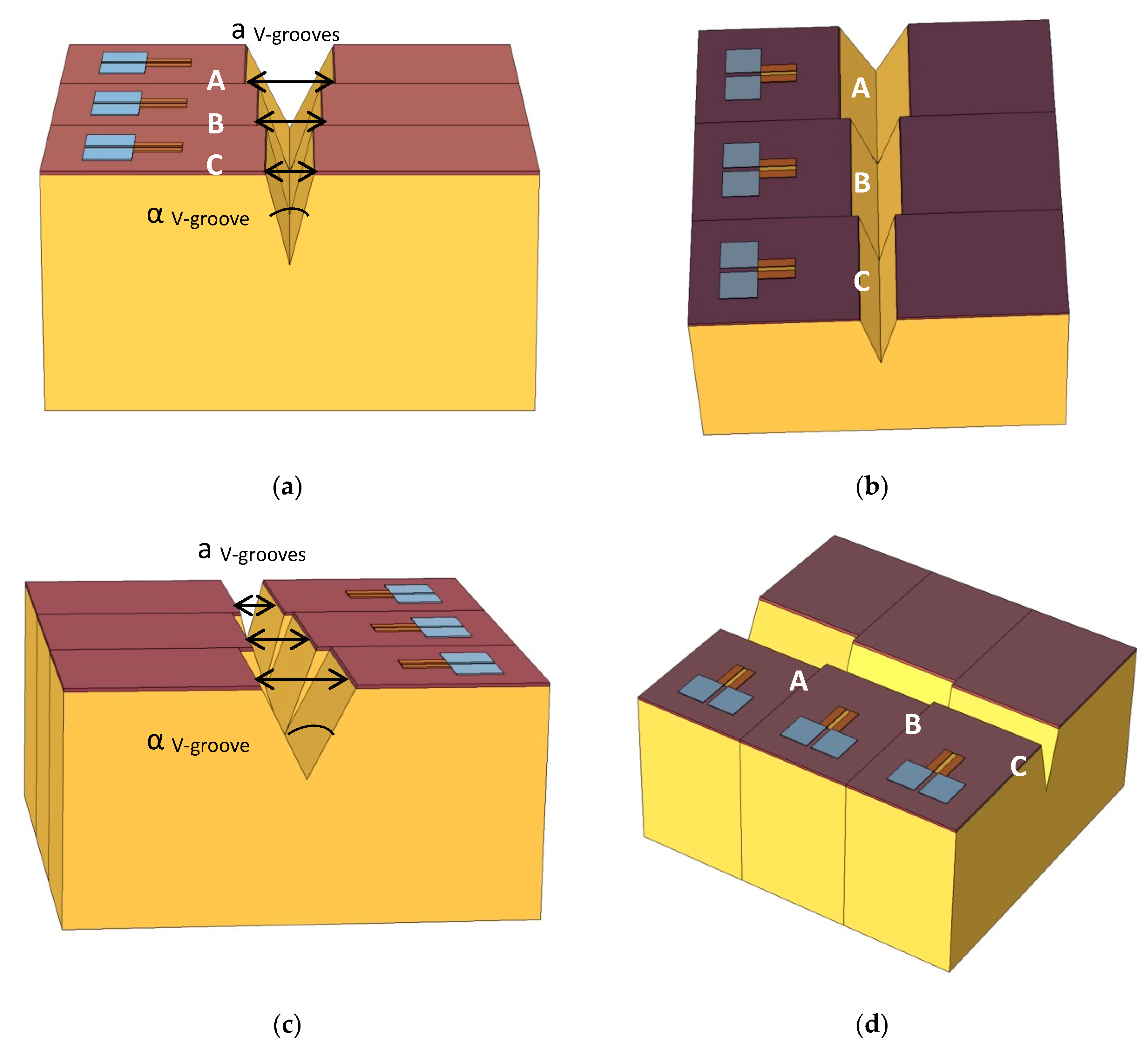 Nanomaterials 09 01743 g003